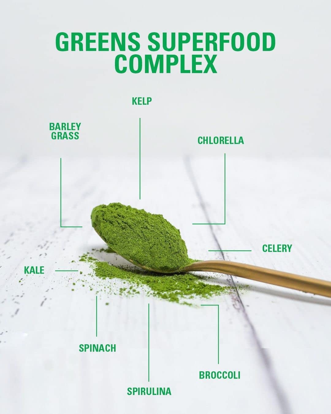 EHP Labs OxyGreens Superfood Powder - 30 Servings | Antioxidant & Detox Supplement for Energy & Immunity Boost | Perfect for Smoothies, Juices & Daily Wellness Routine