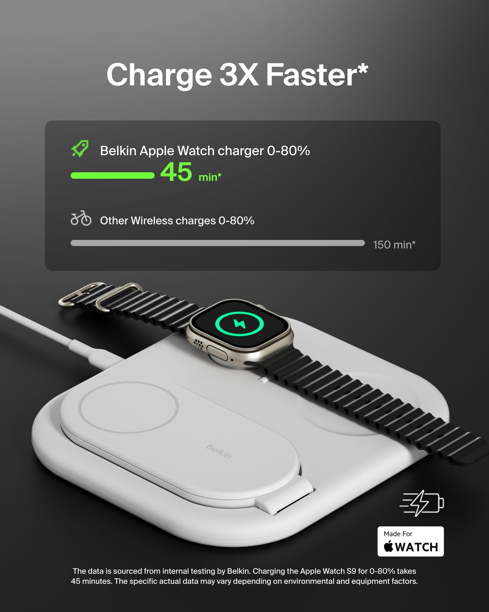 Belkin MagSafe 3-in-1 Wireless Charging Station with Qi2 15W Fast Charging - Foldable Magnetic Charger for iPhone 16/15, Apple Watch & AirPods - Includes Non-Slip Base & Power Adapter (White) | Perfect for Nightstand, Office Desk & Travel Charging