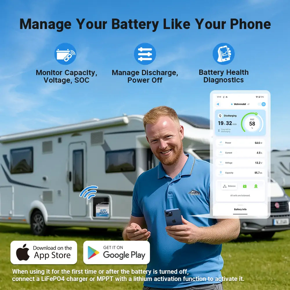 Redodo 12V 165Ah Group 31 Bluetooth Lithium Battery - Deep Cycle for RV, Marine, Solar Power - Perfect for Off-Grid Living & Emergency Backup Power
