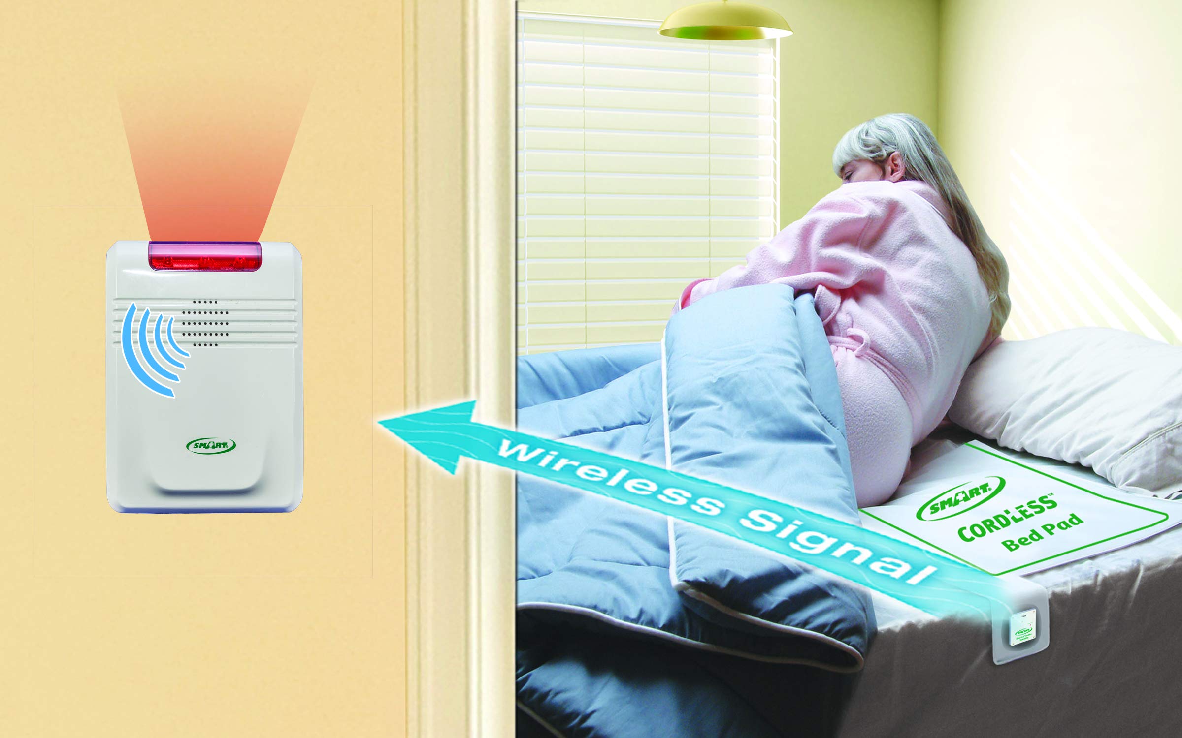 Smart Caregiver Wireless & Cordless Weight Sensing Bed Pad - 10