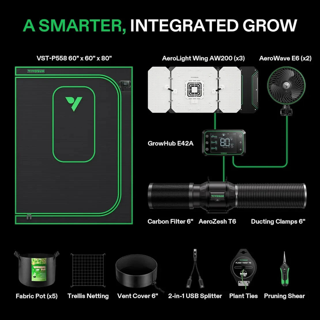 Vivosun Smart Grow Tent Kit Pro - 6 Plant T6 | 5' x 5' Indoor Hydroponic System for Home Gardening, Perfect for Vegetables, Herbs & Flowers - Ideal for Grow Rooms, Greenhouses & Urban Farming