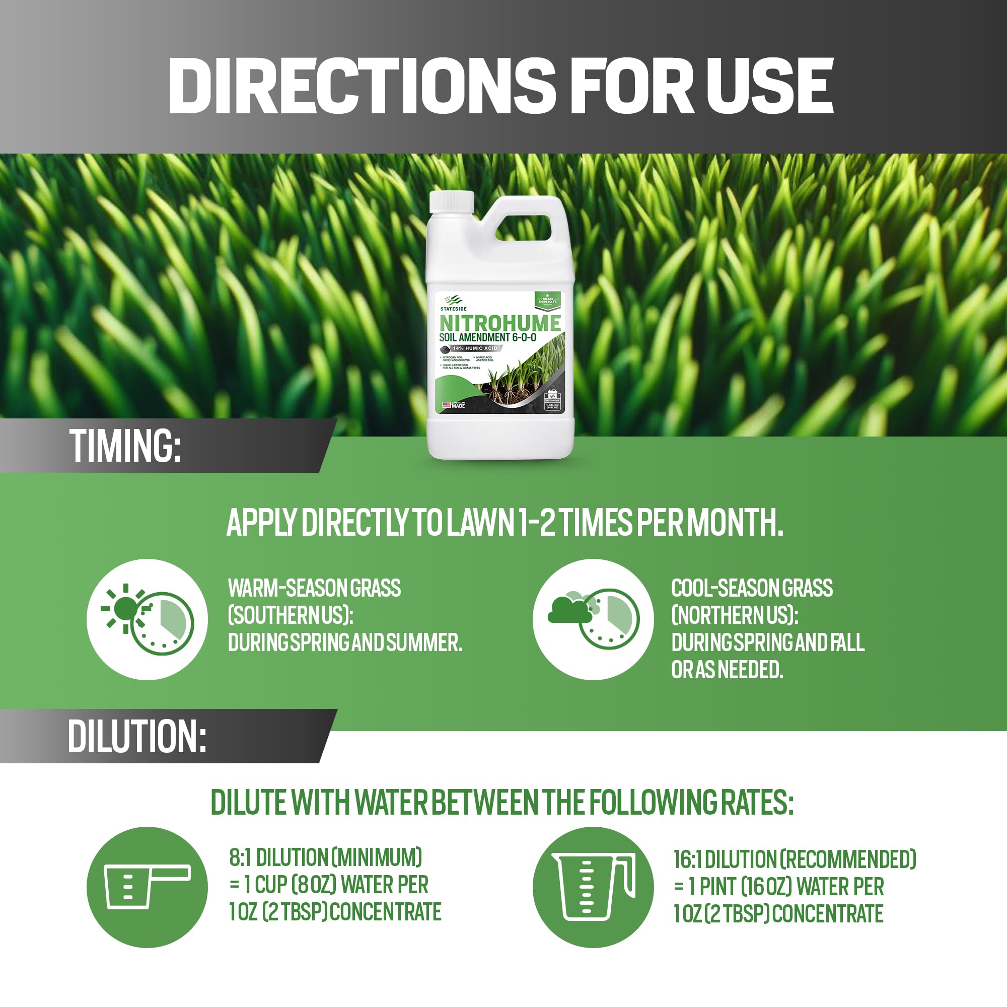 64oz Liquid Lawn Fertilizer with NitroHume Nitrogen & Humic Acid - Covers 8,000 sq. ft. for Greener Grass & Healthy Soil | Fast-Acting Lawn Food for Home Yards, Golf Courses & Sports Fields