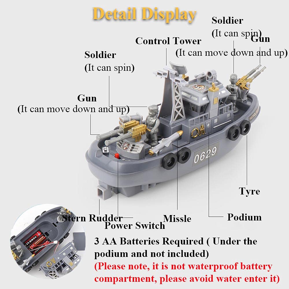 Electric Patrol Boat Toy - Coast Guard & Military Warship Model for Kids, Remote Control Water Pool Boat with LED Lights | Perfect for Outdoor Play, Pool Battles & Collectors