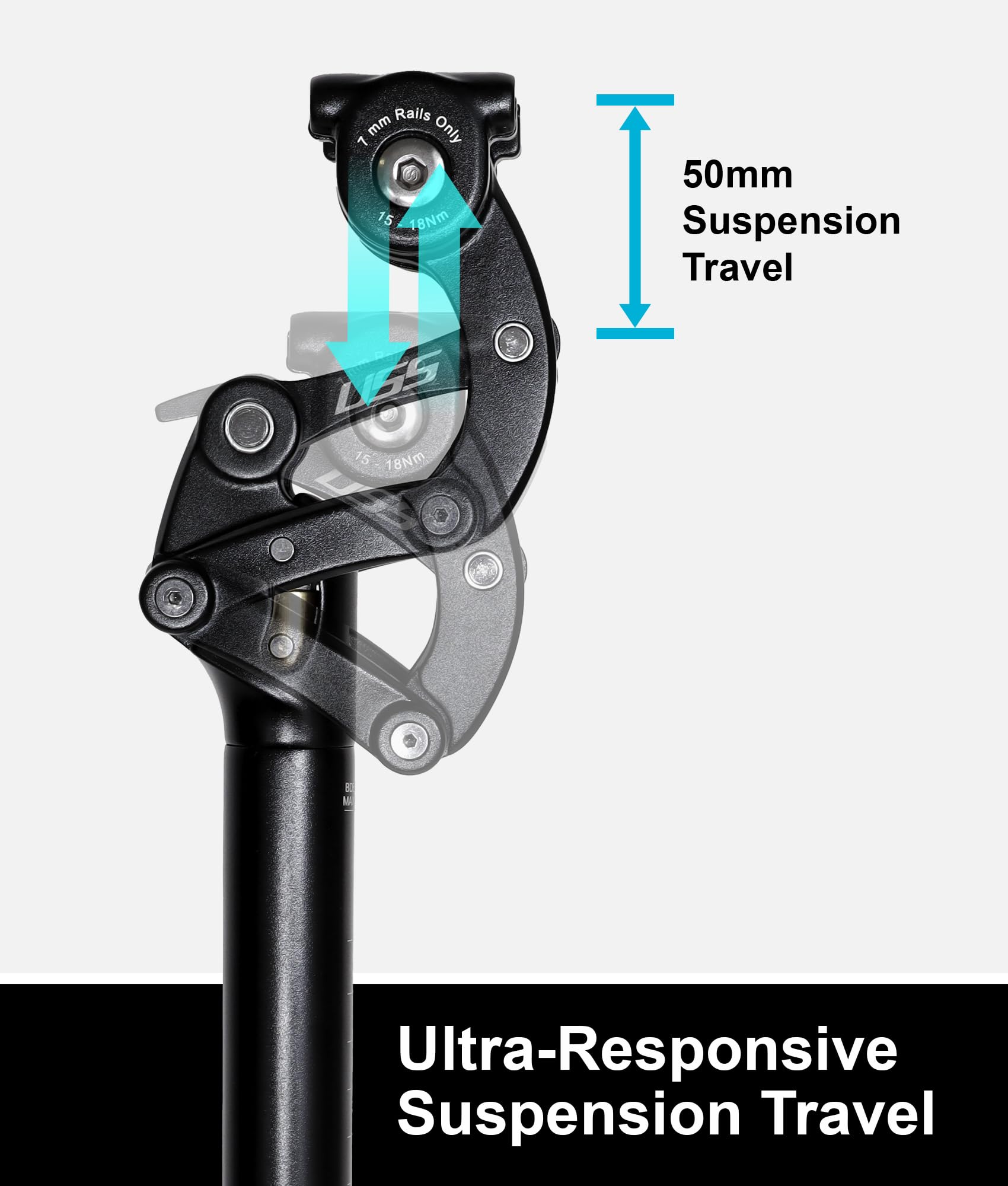 Safort USS Suspension Seatpost - 27.2mm/30.9mm/31.6mm Shock Absorbing Bike Seat Post for E-Bikes, Gravel, Road & Hybrid Bikes (365mm) - Perfect for Commuting, Mountain Trails & Long-Distance Cycling