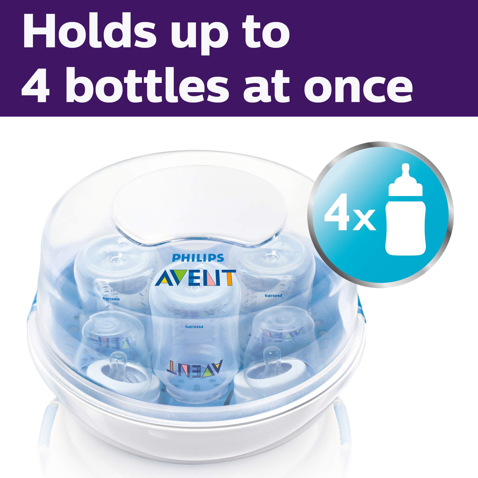 Philips Avent Fast Baby Bottle Warmer & Microwave Steam Sterilizer - Quick Heating & Sterilizing for Infant Feeding - Perfect for Home, Travel & Daycare Use