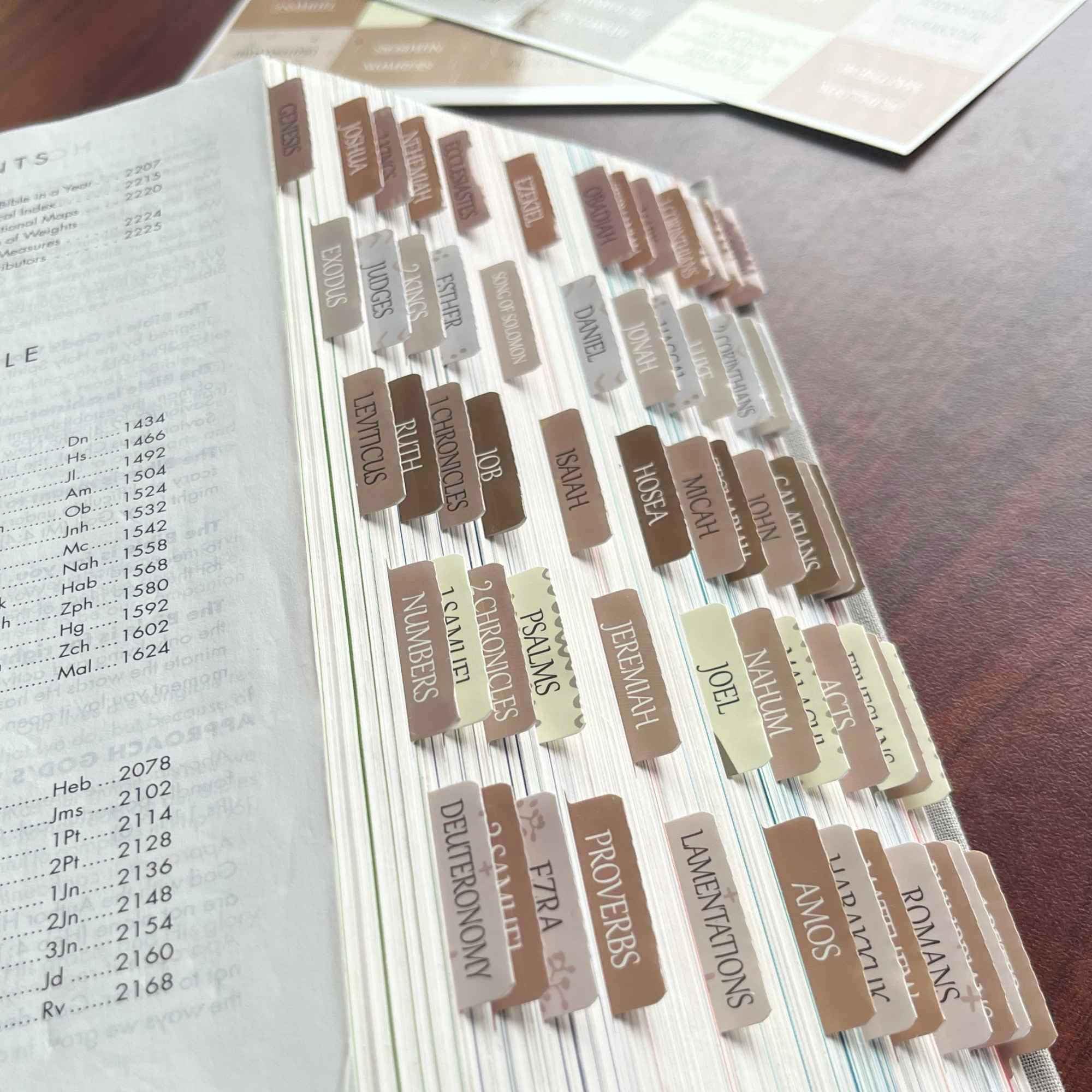 Laminated Bible Tabs - Large Print Repositionable Stickers for Easy Reading & Application | Perfect for Bible Study, Church & Personal Devotion (Coffee Style)