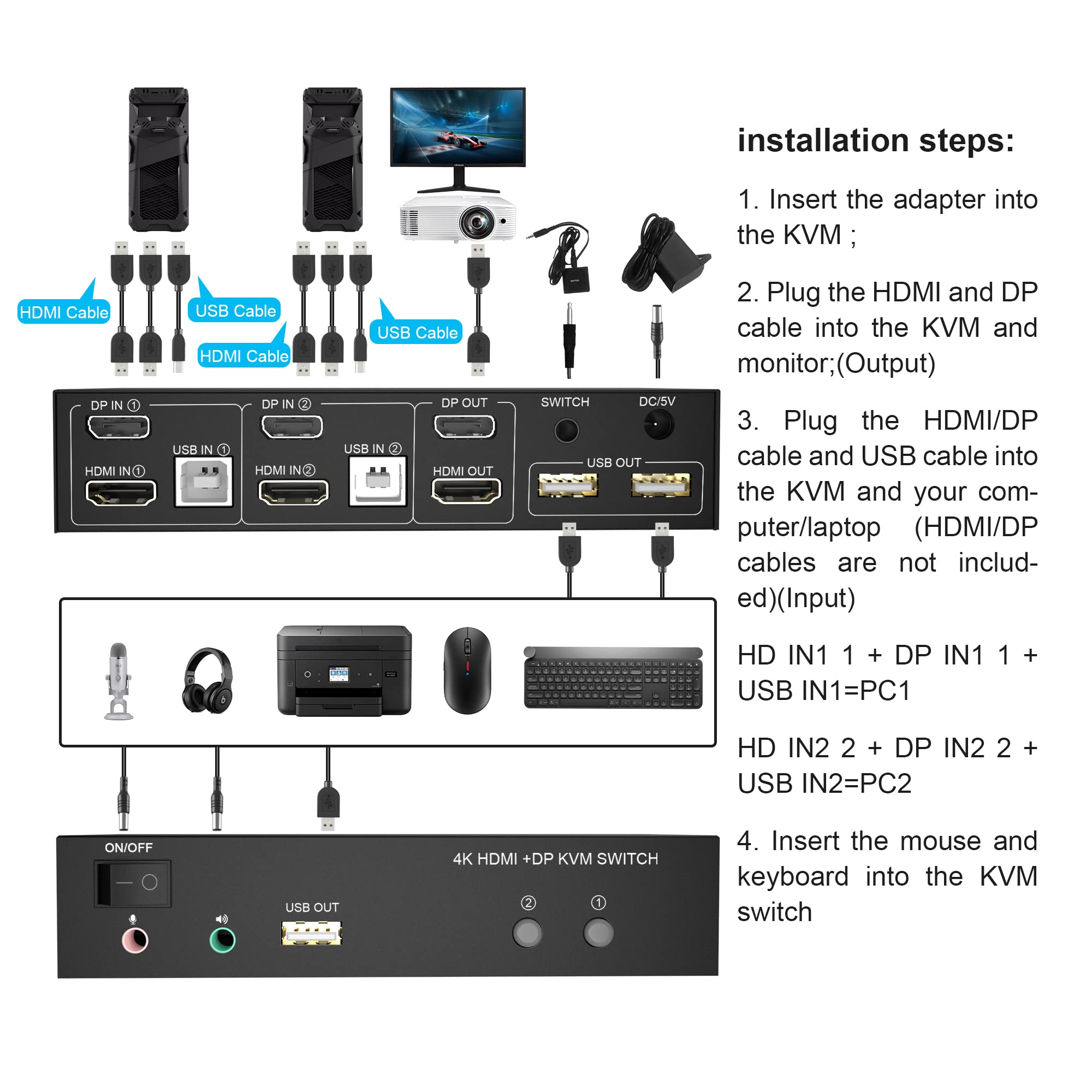 4K Dual Monitor KVM Switch with DisplayPort & HDMI 2.0 - 2 Computers 2 Monitors USB 3.0 Hub with Audio/Mic Support - Perfect for Home Office, Gaming Setup & Multi-PC Workstations