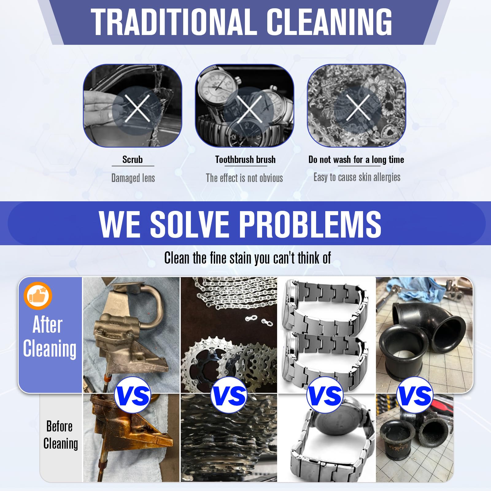 3L Industrial Heated Ultrasonic Parts Cleaner with Digital Timer - 110V Carburetor, Coin, Dental & Watch Cleaning Machine for Automotive & Home Use