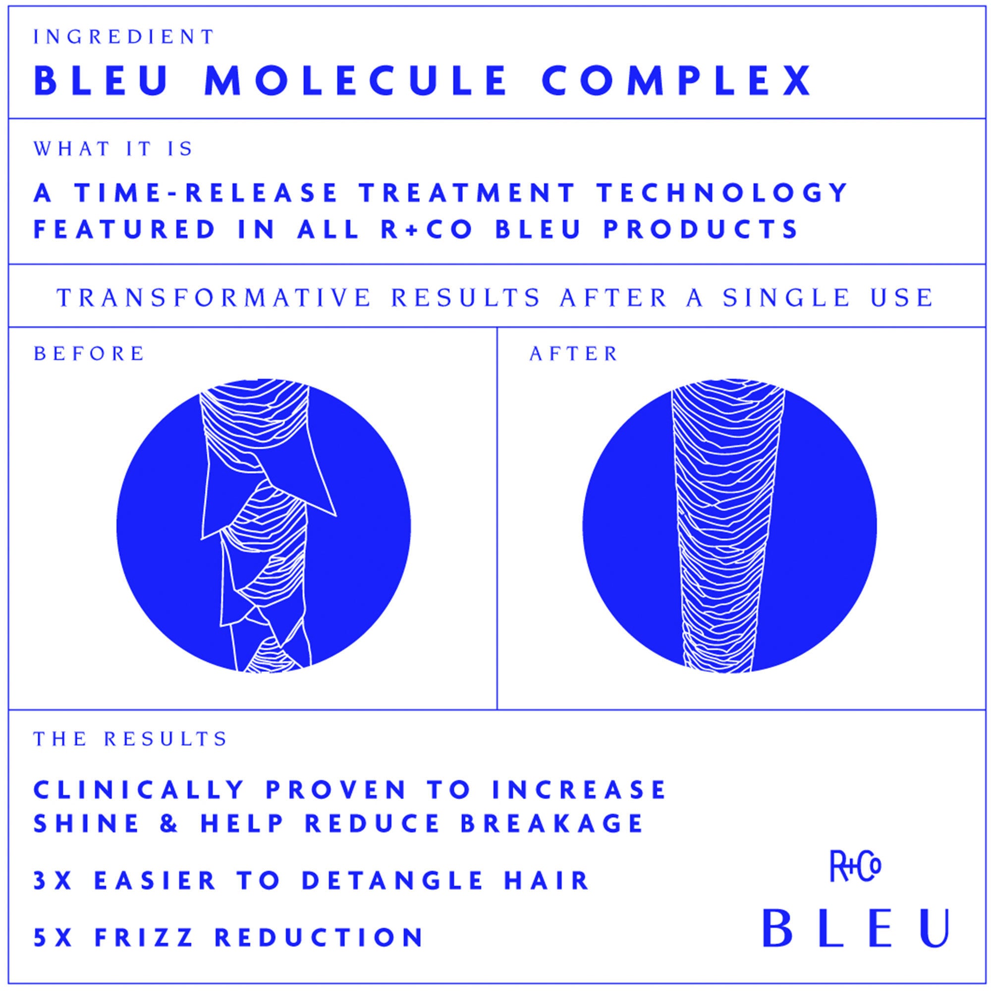 Best Hair Thickening Mask for Thicker, Fuller Hair - Volumizing Treatment for Fine & Thin Hair - Perfect for Daily Use & Salon Results at Home