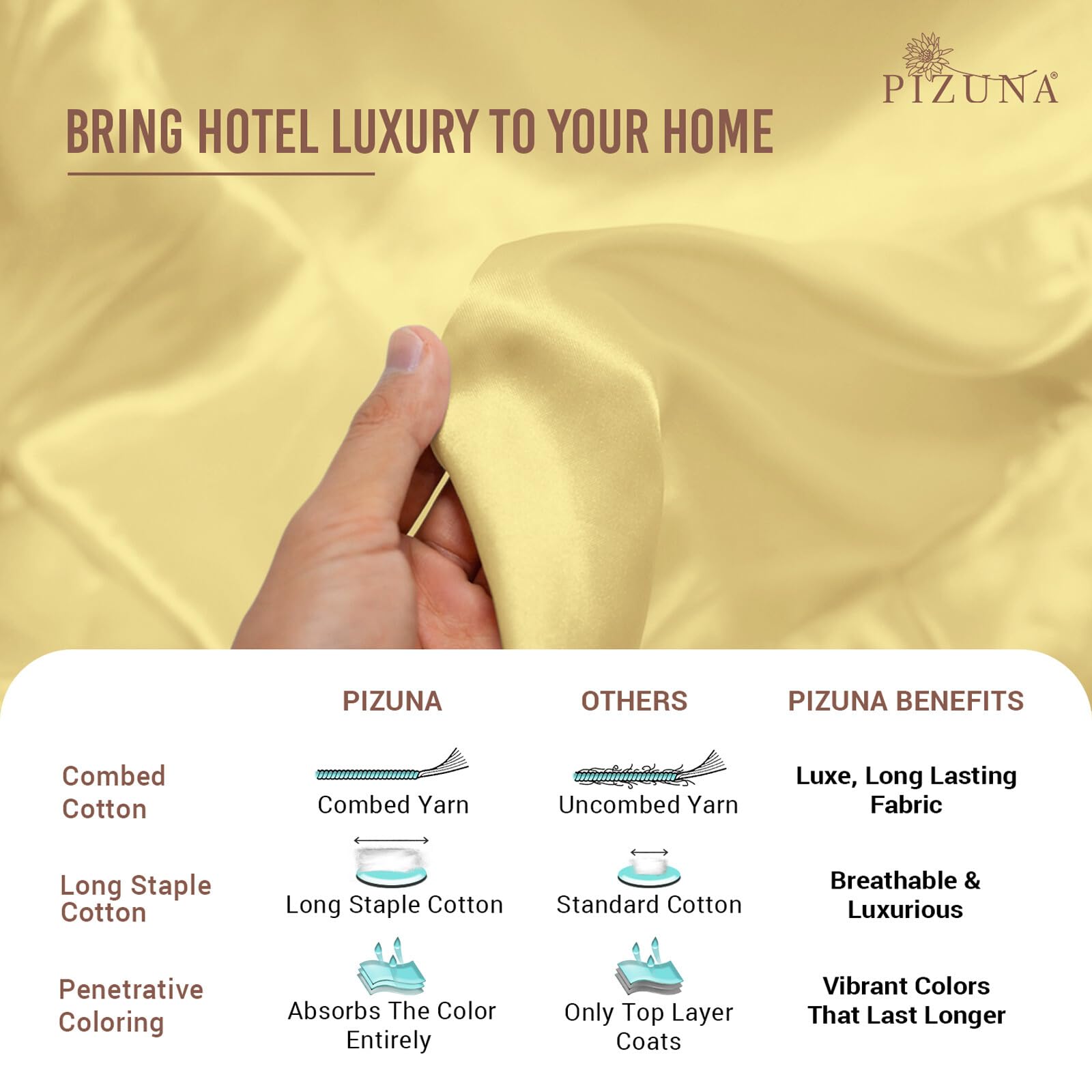 Pizuna Pure 100% Cotton RV King Sheets - 400 Thread Count Luxury Long Staple Sateen Bedding Set with 15