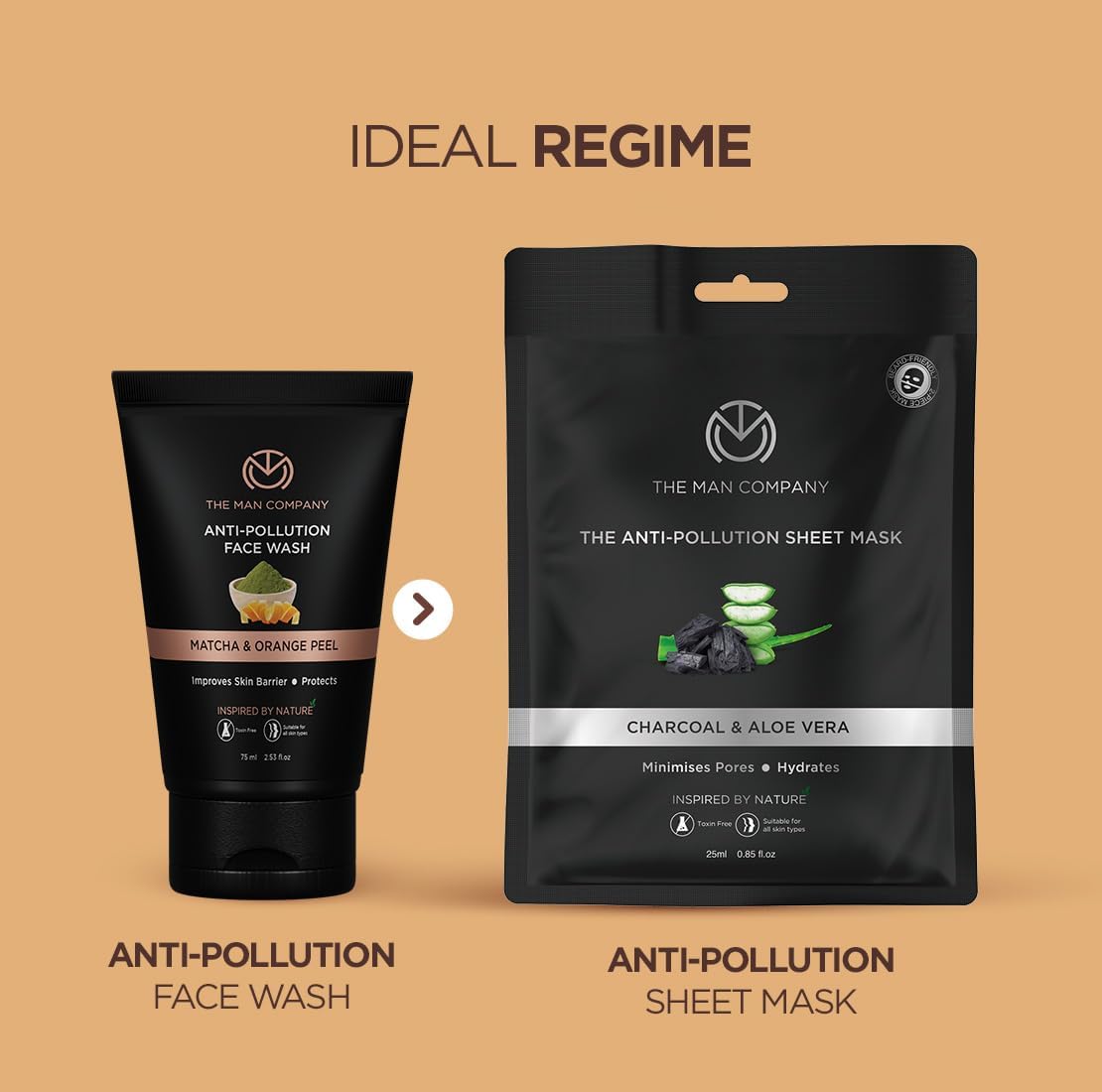 The Man Company Anti-Pollution Face Wash for Men - 75ml | Deep Cleansing Formula Removes Dirt, Impurities & Fights Blackheads, Whiteheads, Acne | Enriched with Orange Peel & Matcha Extract | Reduces Dark Spots & Pimples | Perfect for Daily Skincare Routine & Urban Lifestyle Protection