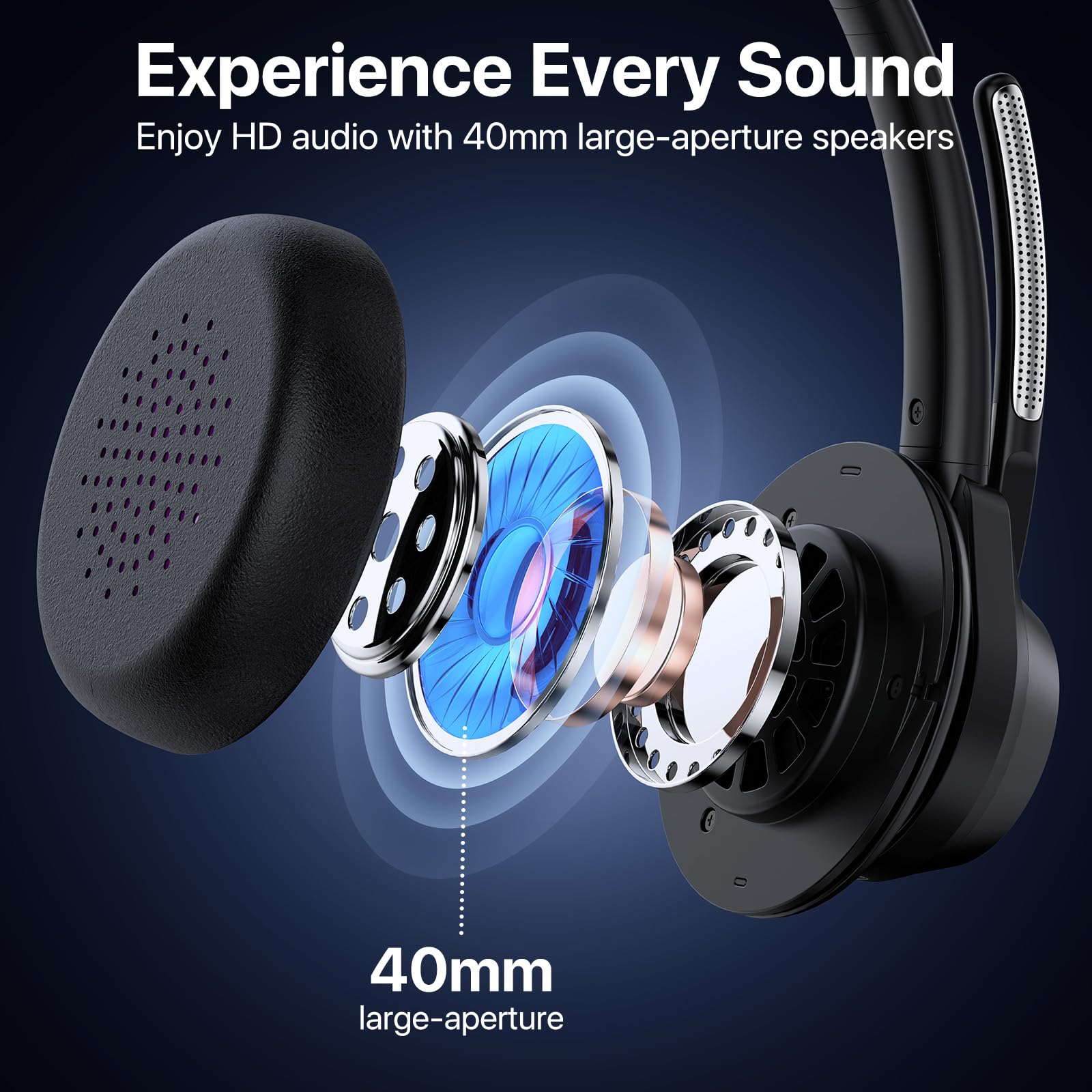 Wireless Bluetooth 5.4 Headphones with Microphone - Noise Cancelling Over-Ear Headset with Multipoint Connectivity for Office, Call Center, Zoom Meetings & Remote Work (Black) - Perfect for Business Professionals & Home Office Use