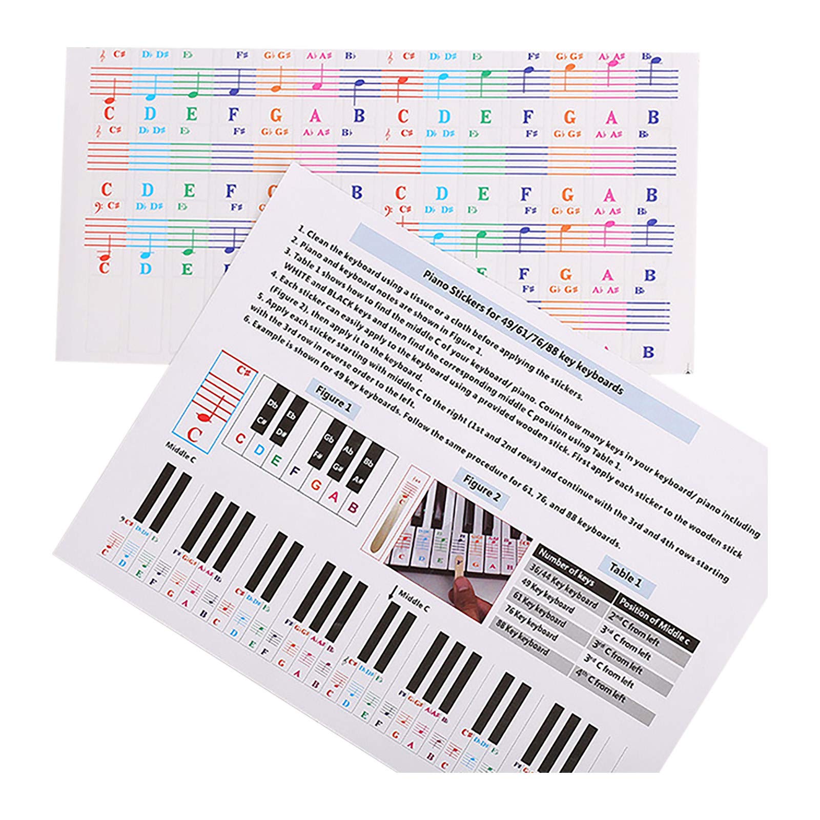 Colorful Piano Keyboard Stickers for 25-88 Keys - Removable Music Notes for Kids & Beginners - Perfect for Home Practice & Music Lessons
