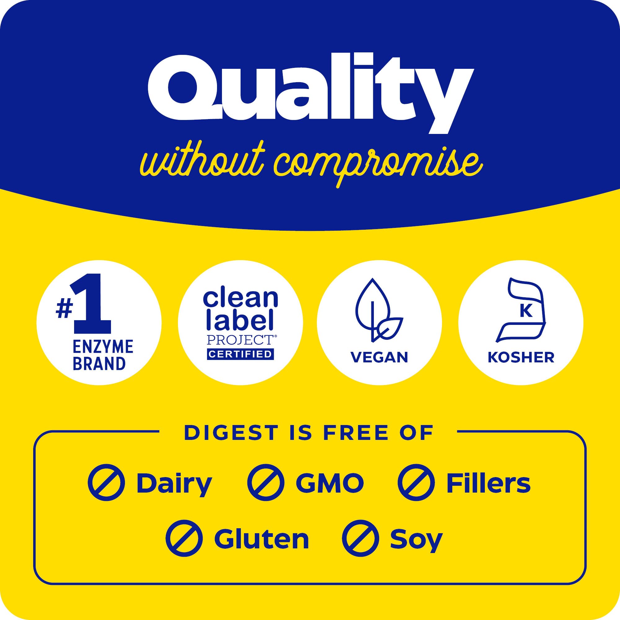 Enzymedica Digest Capsules - Digestive Enzyme Supplement for Gut Health & Bloating Relief | Supports Protein, Carb & Fat Digestion | Ideal for Meals, Travel & Digestive Discomfort
