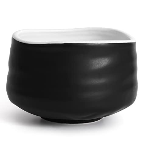 Matte Black