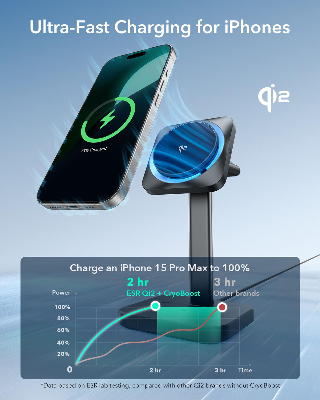 ESR Qi2 Certified 3-in-1 MagSafe Charging Stand with CryoBoost - Fast Wireless Charger for iPhone 16/15/14/13, Apple Watch & AirPods 4/3 | Phone Cooling Station | Perfect for Home, Office & Nightstand Use (Black)
