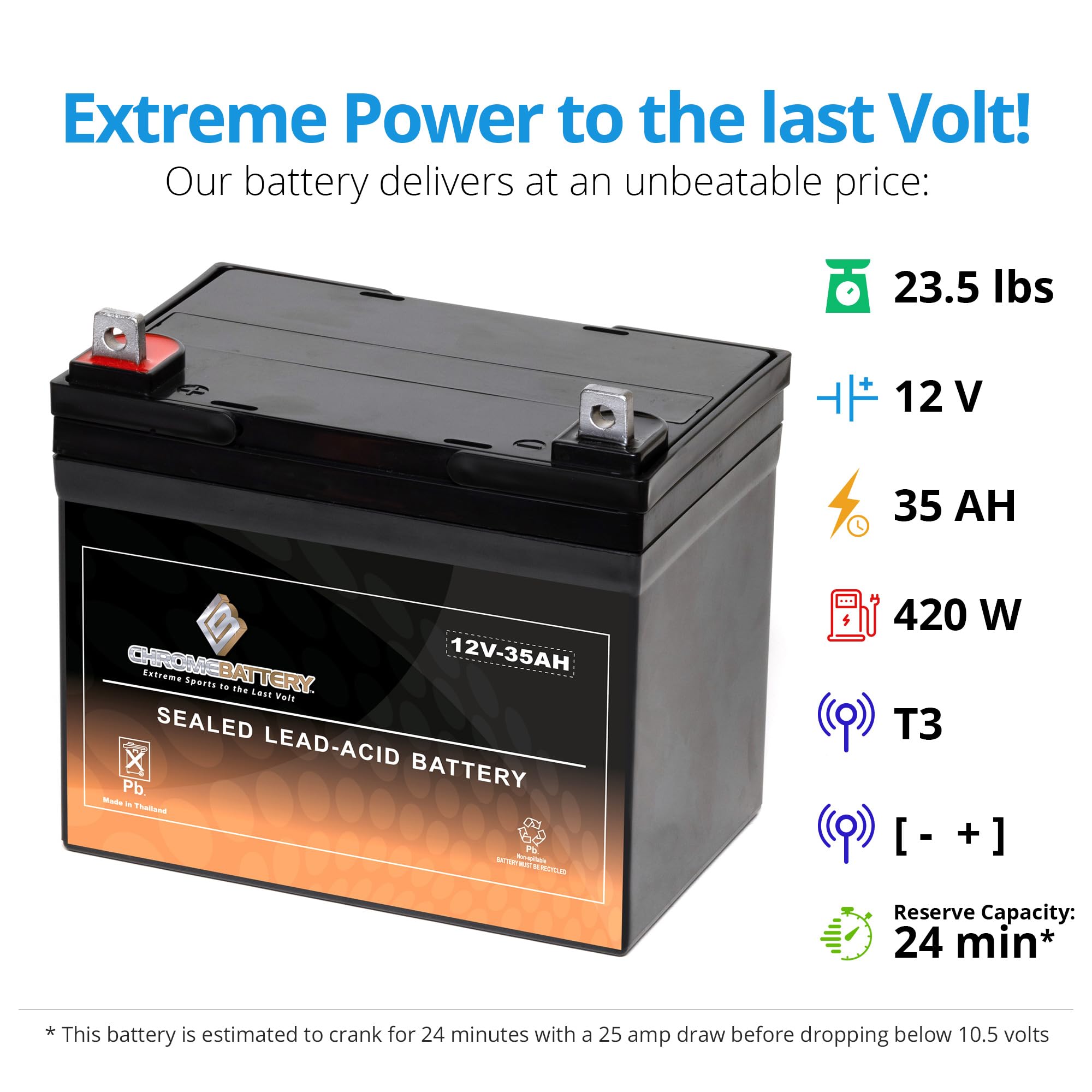 12V 35AH Replacement Battery for Lawn Boy 9328ES Lawn Mower - Compatible with Lawn Mowers, Tractors & Outdoor Power Equipment - Long Lasting Power for Yard Work & Landscaping