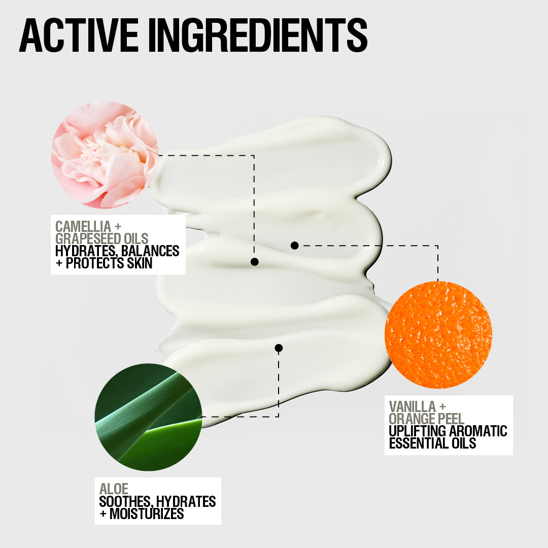 Grown Alchemist Restorative Hand Cream with Vanilla & Orange Peel - Hydrating & Nourishing for Dry Skin - Perfect for Home, Office & Travel