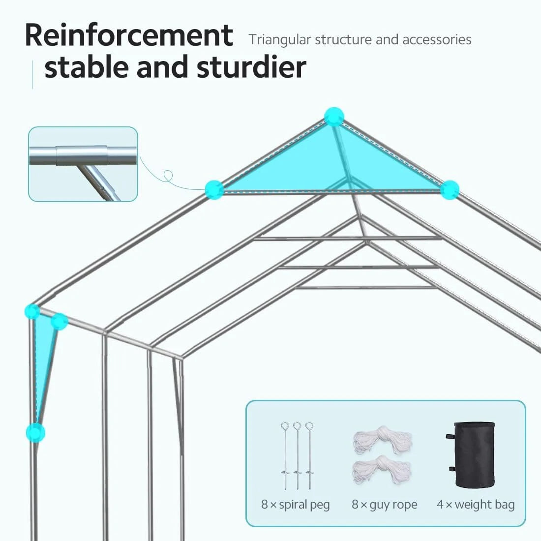 20'x10' & 20'x12' Heavy Duty Carport Canopy Shelter - Weatherproof Outdoor Car Cover for Vehicles, RV, Boat - Perfect for Driveway, Backyard & Storage Protection