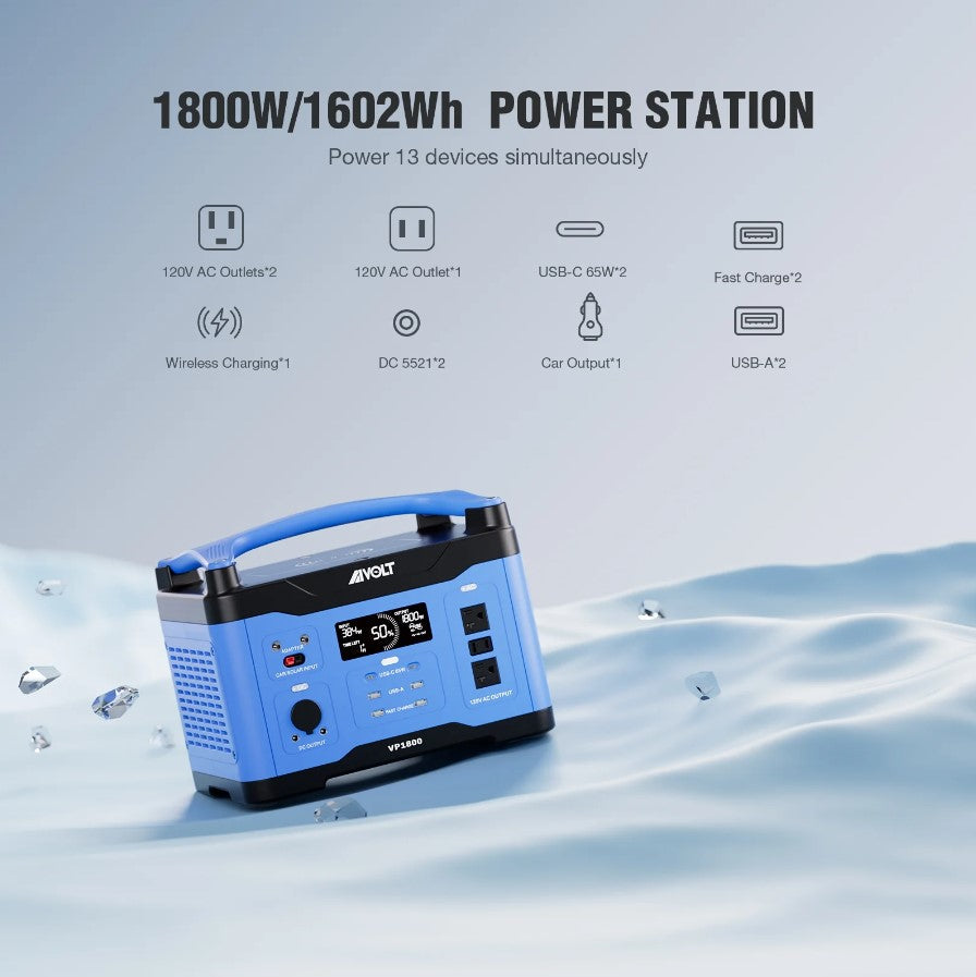 Aivolt VP1800 1602Wh/1800W Portable Power Station with Solar Charging - Reliable Backup Power for Camping, Emergencies & Outdoor Adventures
