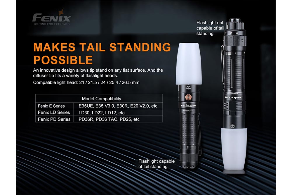Fenix AOD S V2.0 Diffuser Tip - Premium Flashlight Diffuser for Outdoor Adventures, Camping & Emergency Use