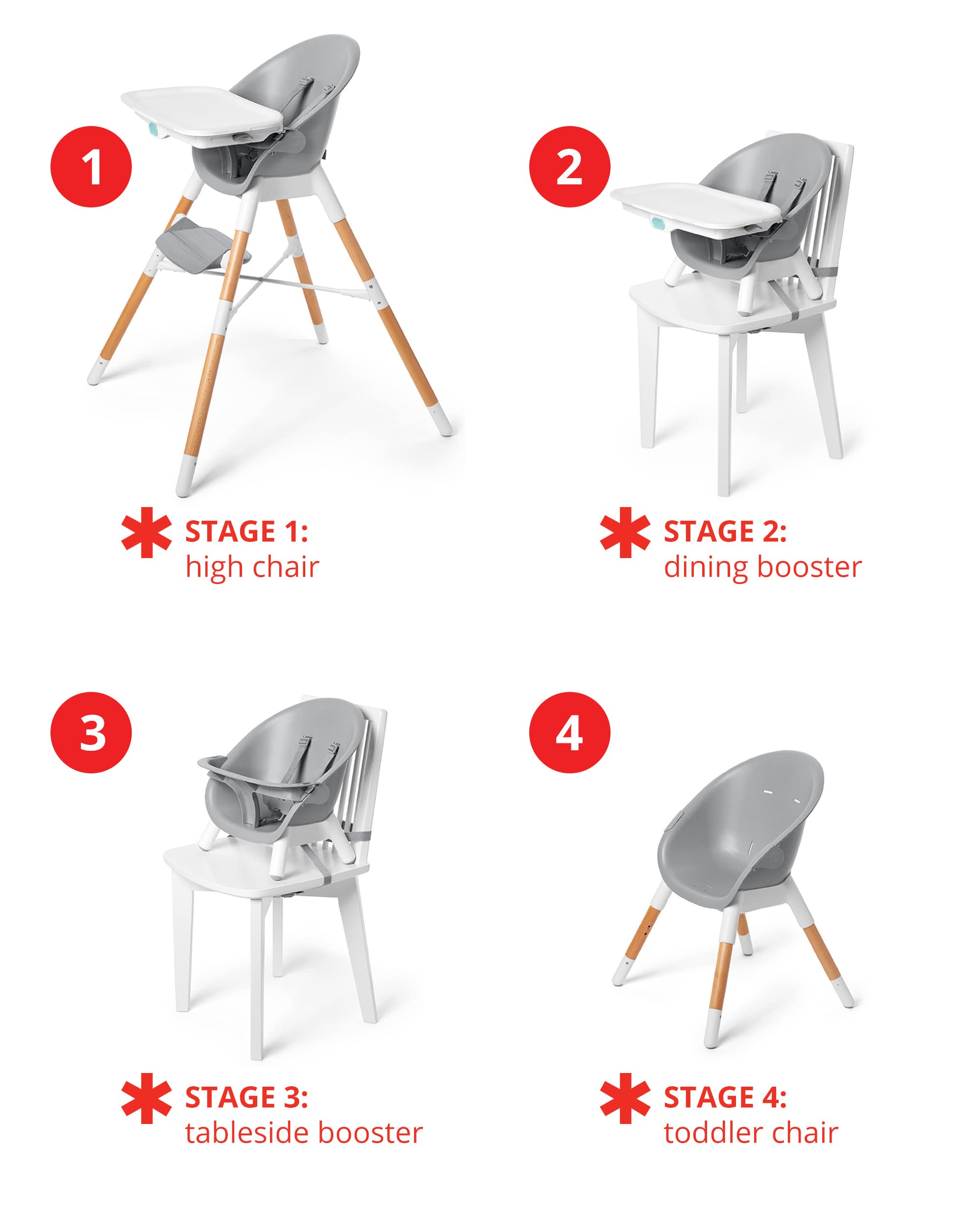 Skip Hop EON 4-in-1 Convertible High Chair for Babies & Toddlers - Adjustable Height, Easy to Clean, Space-Saving Design - Perfect for Dining, Kitchen & Travel Use