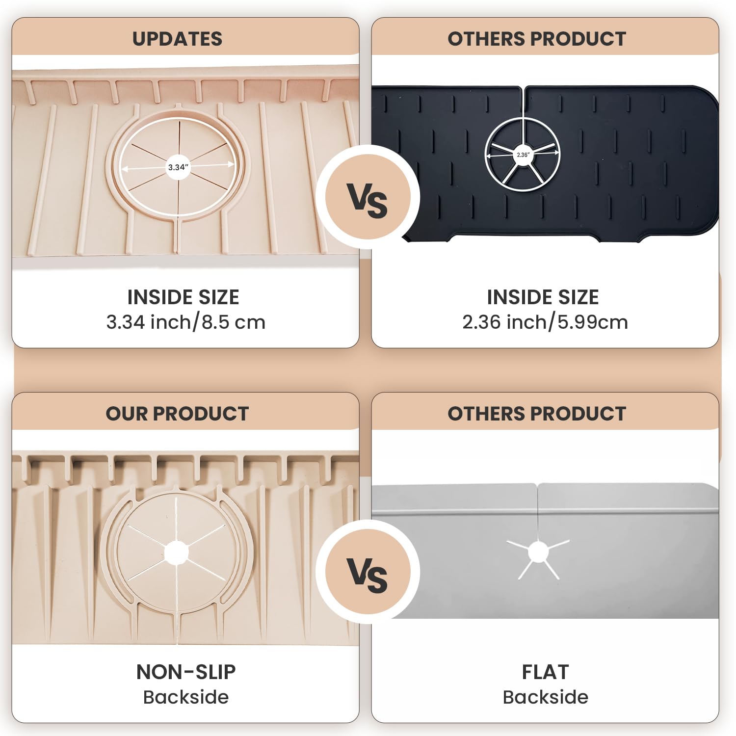 **Silicone Kitchen Faucet Splash Guard & Drip Catcher Tray - Non-Slip Sink Mat Protector for Leak Prevention - Perfect for Stainless Steel Sinks, Dishwashing & Countertop Protection**