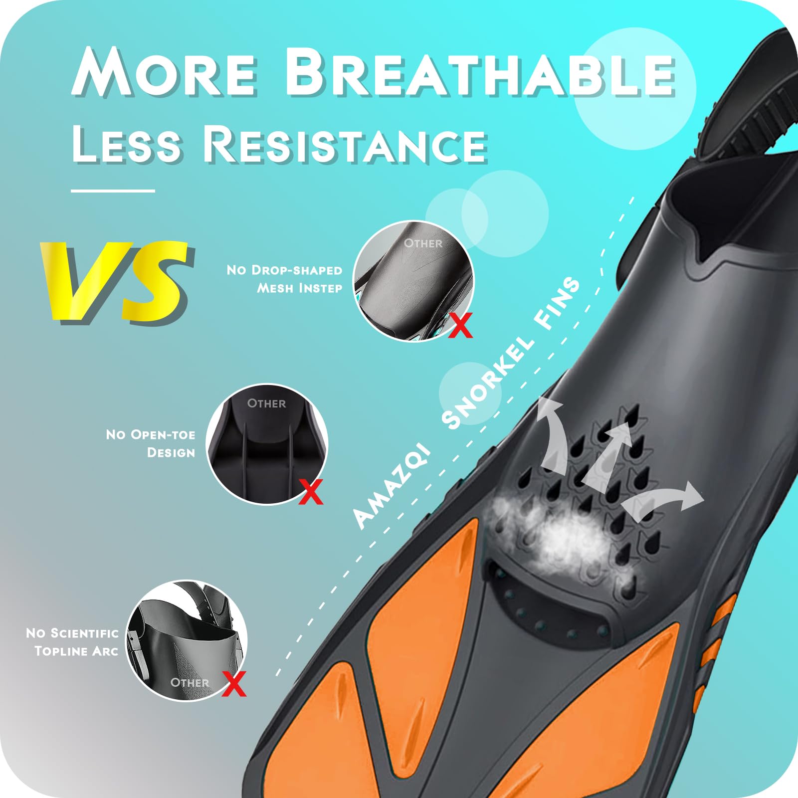 **Adjustable Swim Fins for Snorkeling & Diving - Travel Size Short Flippers with Open Heel for Men, Women & Kids - Perfect for Pool, Beach & Ocean Adventures**