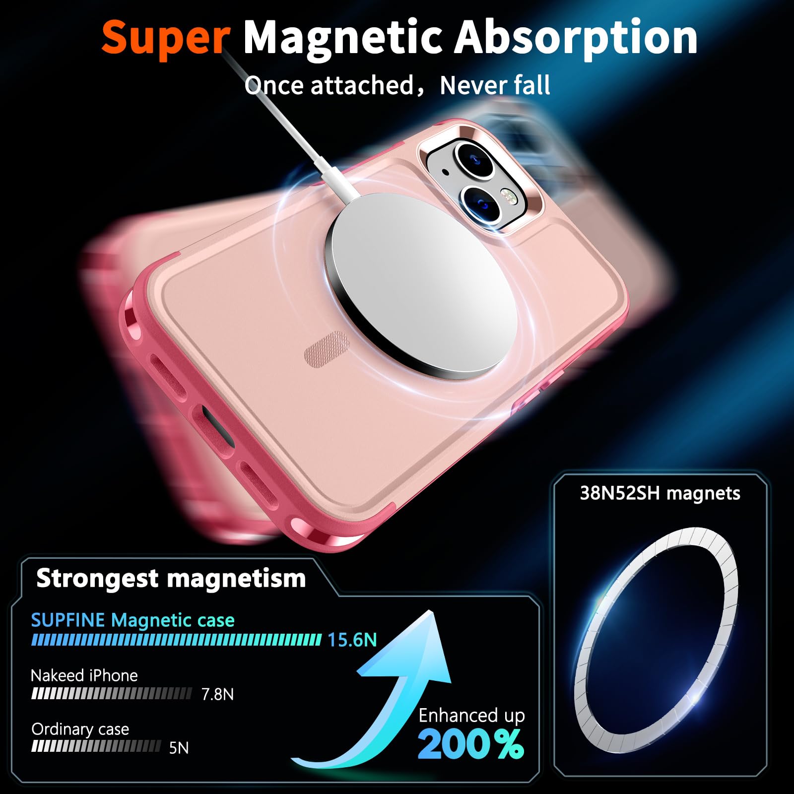 SUPFINE Magnetic iPhone 13 Case with MagSafe Compatibility - 10FT Military Grade Drop Protection & Dual Layer Shockproof Design - Non-Slip Heavy Duty Full Body Phone Cover (Pink) - Perfect for Outdoor Adventures, Work & Everyday Protection
