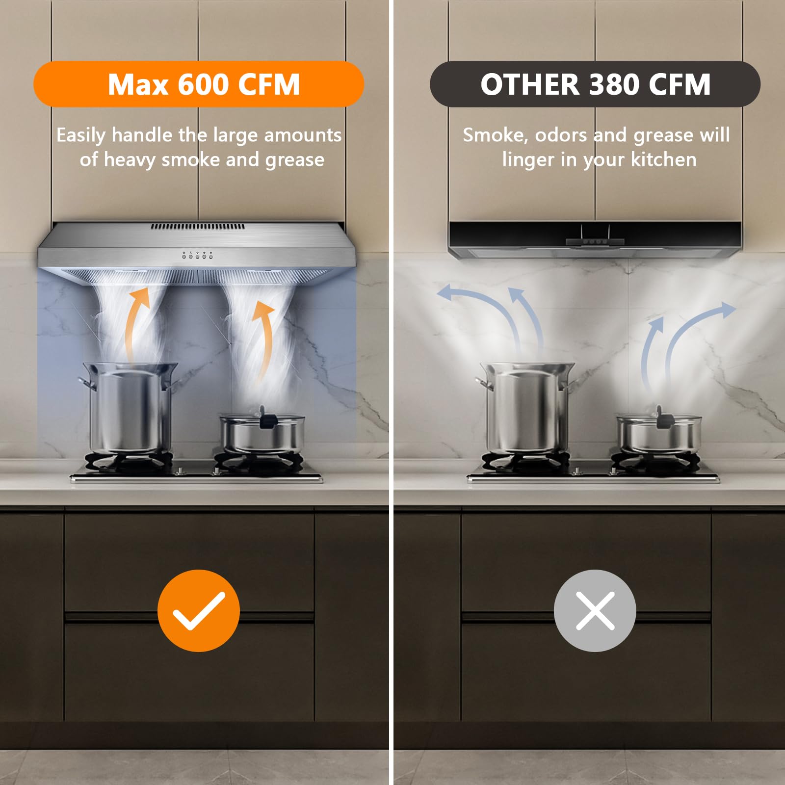 30 Inch 600 CFM Under Cabinet Range Hood - Stainless Steel Kitchen Vent Hood with 3 Speed Exhaust Fan & LED Lights | Strong Suction for Duct/Ductless Convertible | Perfect for Small Kitchens, Apartments & Remodeling Projects