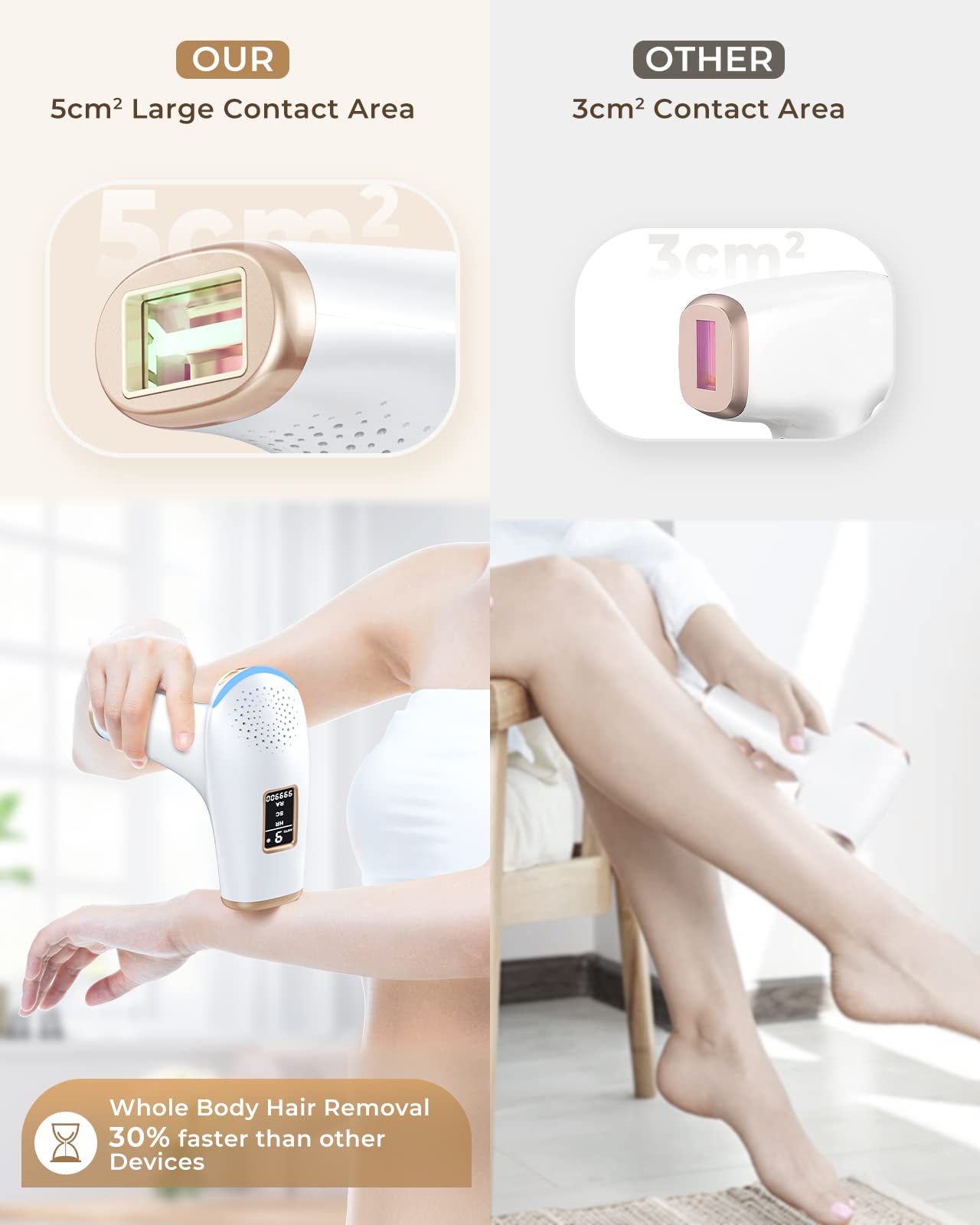 ZKMAGIC IPL Hair Removal Device for Women & Men - 3-in-1 Laser Hair Remover with HR/SC/RA Modes, 9 Adjustable Energy Levels & 999,900 Flashes - Permanent Hair Removal for Face, Legs, Arms, Bikini Line & Whole Body - At-Home Salon Treatment for Smooth Skin
