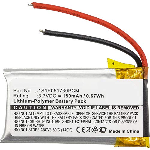 Synergy Digital Wireless Headset Replacement Battery - 180mAh Li-Polymer 3.7V for GN GN9330 Headset | High Capacity GN 1S1P051730PCM Compatible Battery | Perfect for Office, Call Center & Remote Work