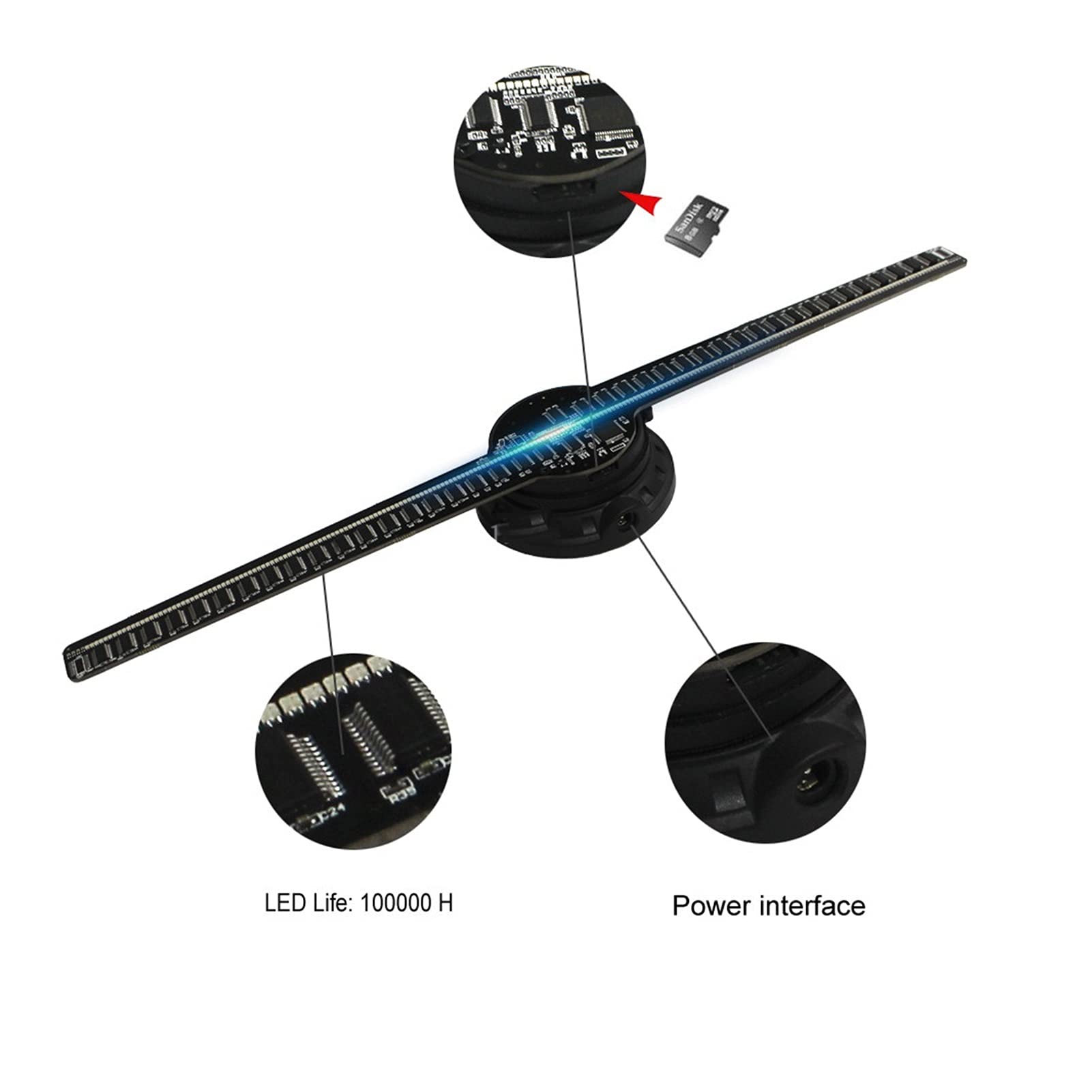 SunXTMY Holographic Video Fan - WiFi 3D Hologram Projector for Advertising Display, LED Naked Eye Fan Light with 3D Advertising Logo - Perfect for Retail Stores, Events, and Trade Shows