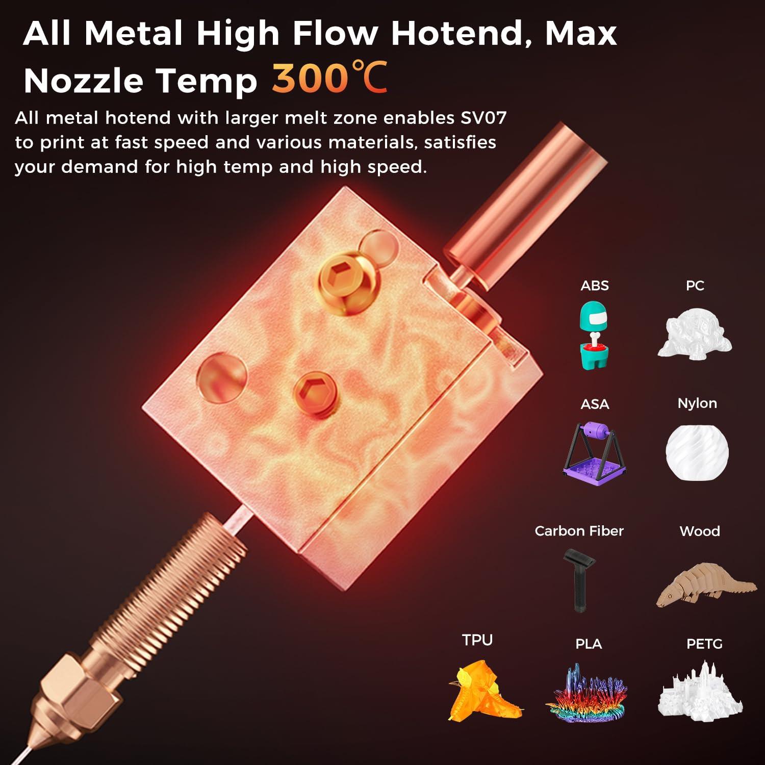 Sovol SV07 High-Speed 3D Printer with Klipper Firmware - 5 Inch Touch Screen, 500mm/s Max Print Speed, 300℃ All Metal Hotend, Direct Drive, Auto Leveling, Meanwell Power Supply - Perfect for Home DIY, Prototyping & Hobbyist Projects (Print Size 8.66x8.66x9.84in)