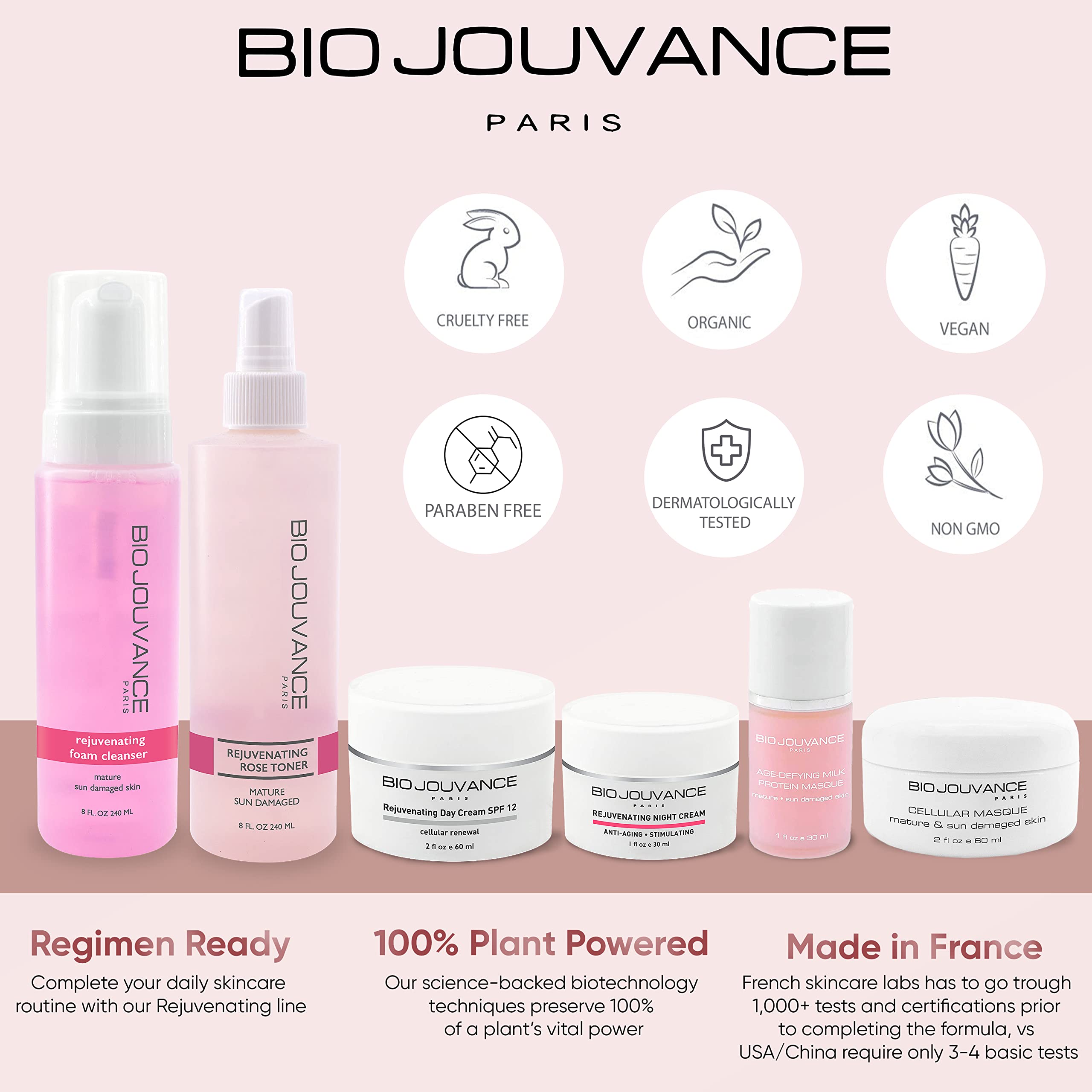 Bio Jouvance Anti-Aging Milk Protein Face Mask - 1 oz / 30ml Hydrating & Firming Skin Care Treatment for Wrinkles & Fine Lines | Perfect for Night Routine & Spa Days
