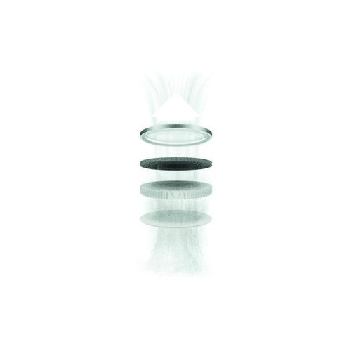 BREVILLE LAP300WHT Smart Air Purifier with HEPA Filter - White | Quiet Operation for Bedroom, Office & Home | Removes Allergens, Dust & Pet Dander