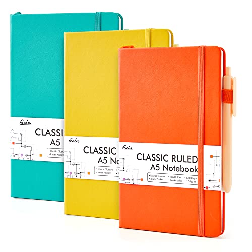 Yellow, Orange, Emerald