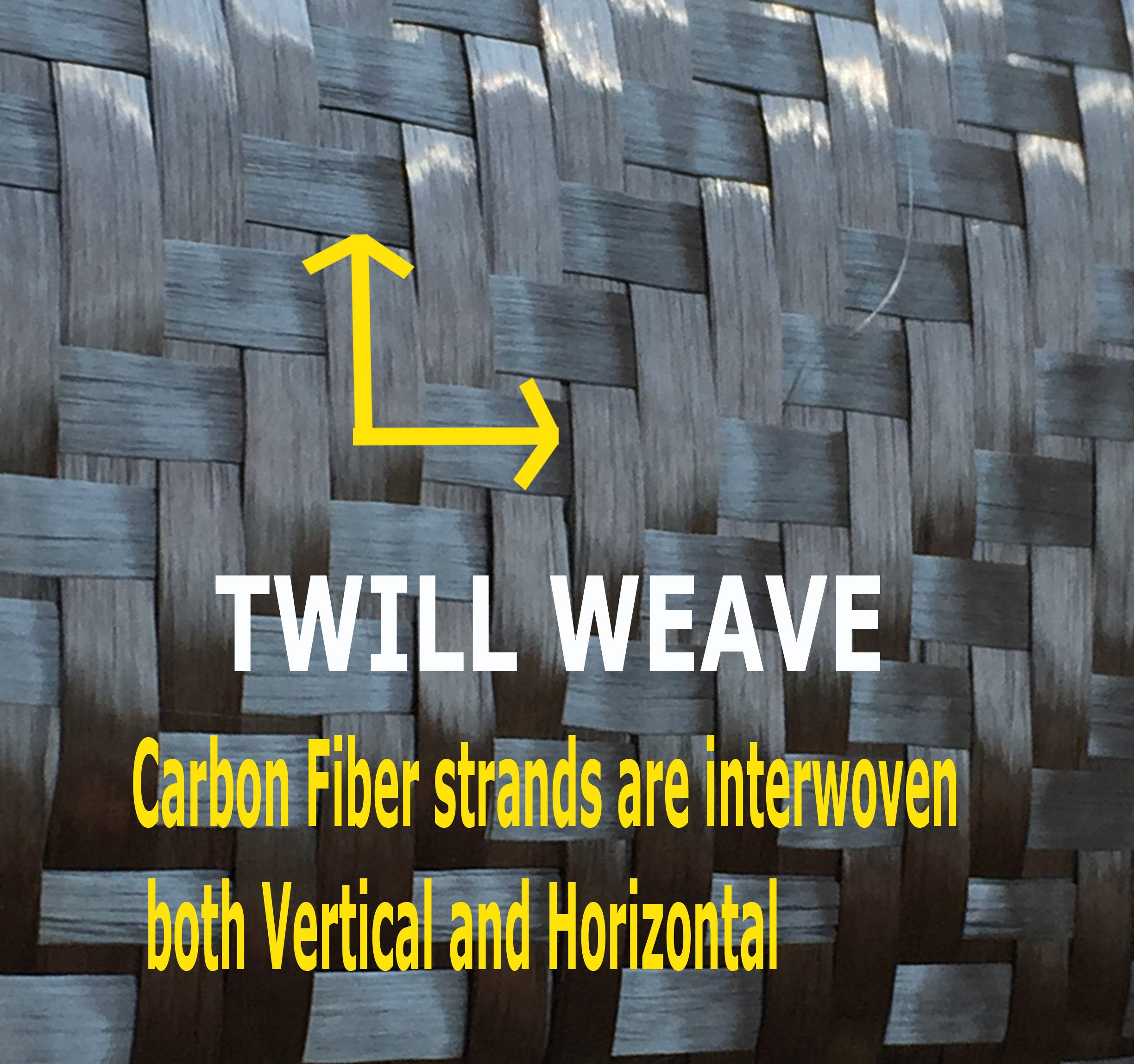 5 Ft Carbon Fiber Fabric - 3K Twill Weave 220g/m² (1 Meter) for DIY Projects, Automotive Repair & Aerospace Applications