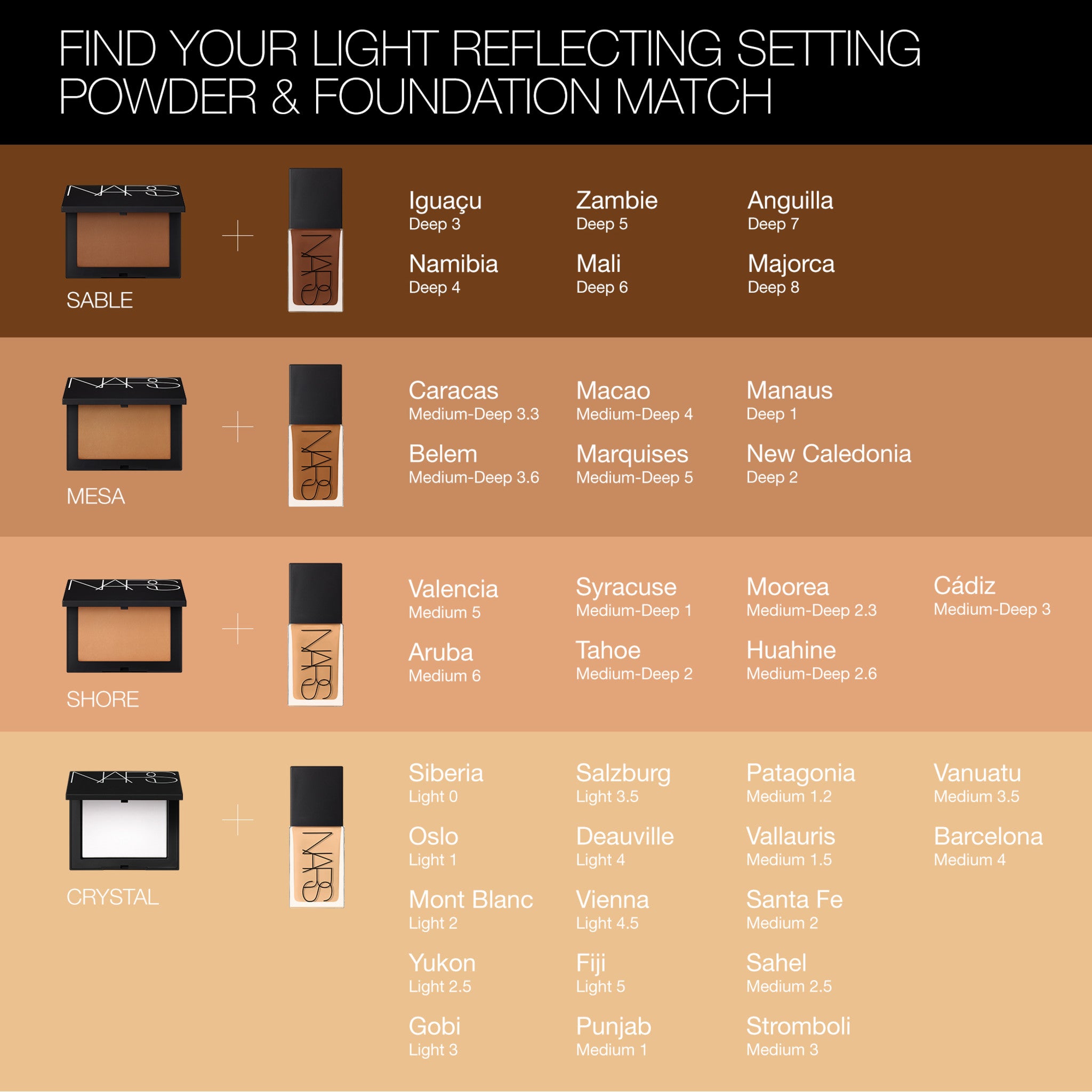 Light Reflecting Pressed Setting Powder - Translucent Matte Finish for Flawless Makeup | Perfect for Daily Wear & Photography