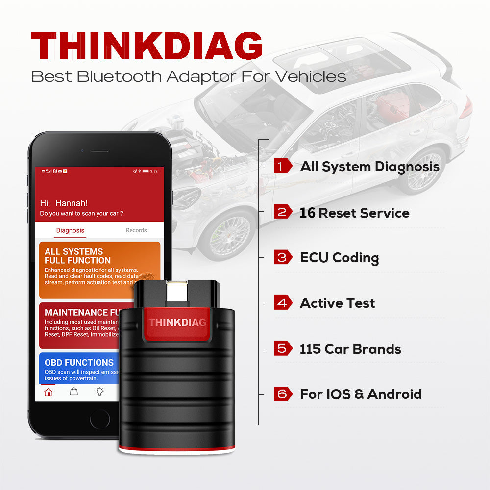 THINKDIAG + THINKEASY v2 Bluetooth OBD2 Scanner & Car Diagnostic Tool with Battery Tester Clips - Professional Vehicle Code Reader for Android & iOS - Perfect for Mechanics & DIY Car Maintenance