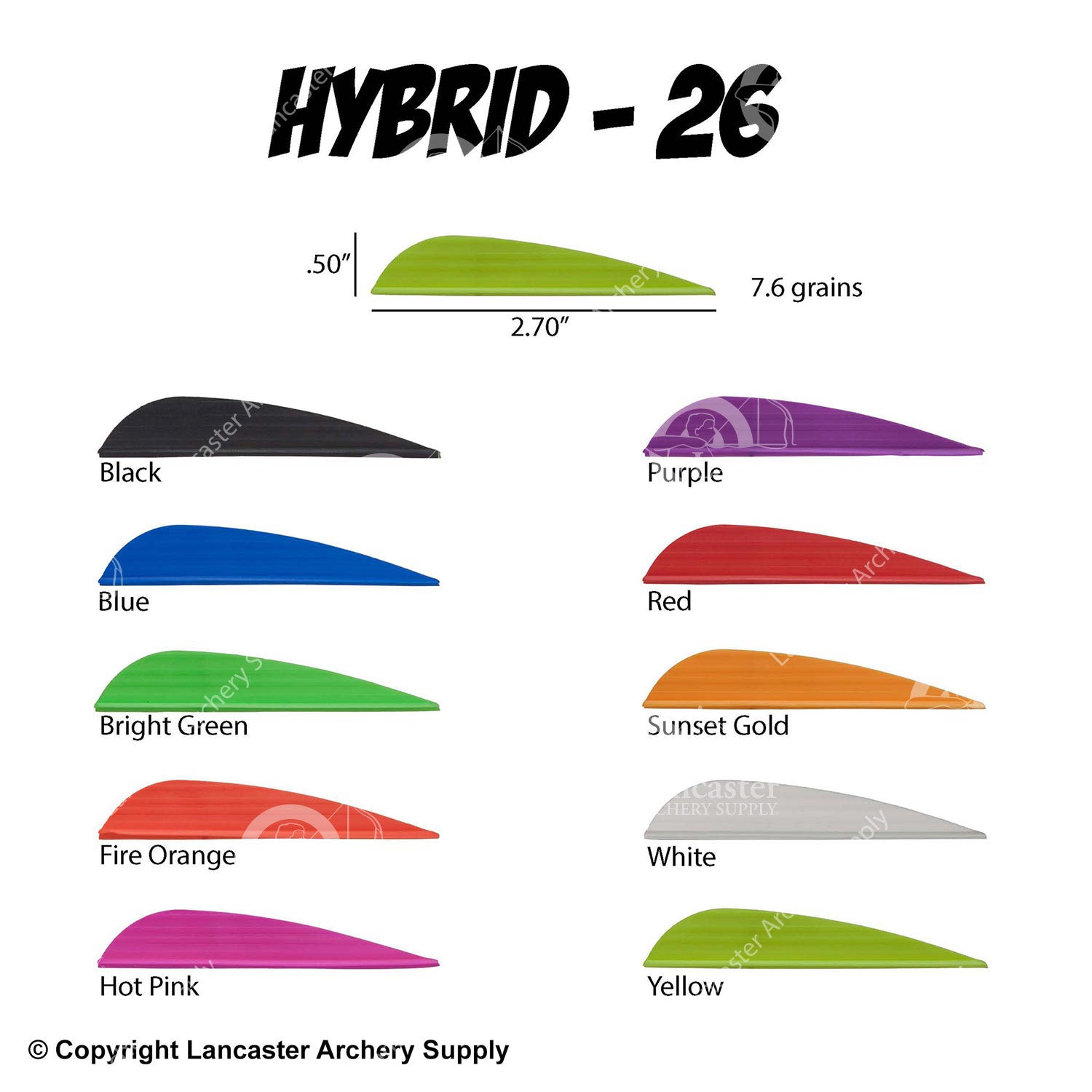 AAE Hybrid Vanes - High Performance Wind Turbine Blades for Renewable Energy & DIY Projects | Perfect for Home Wind Power Systems & Green Energy Solutions