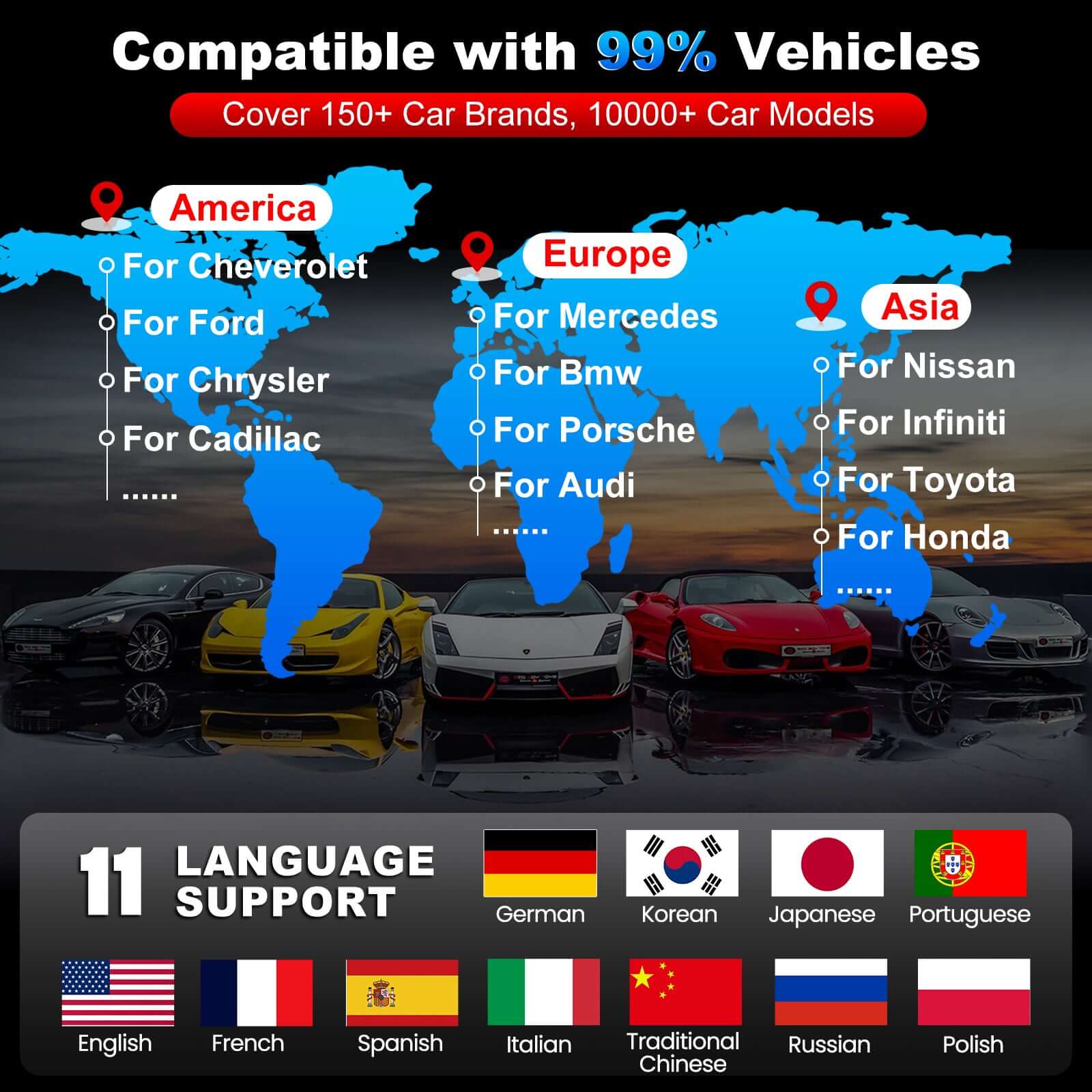 2025 Launch X431 CRP919E Lite OBD2 Scanner - All System Diagnostic Tool with 32+ Services & FCA Function for Car, Truck, SUV - Professional Automotive Diagnostic Equipment for Mechanics & DIY Enthusiasts