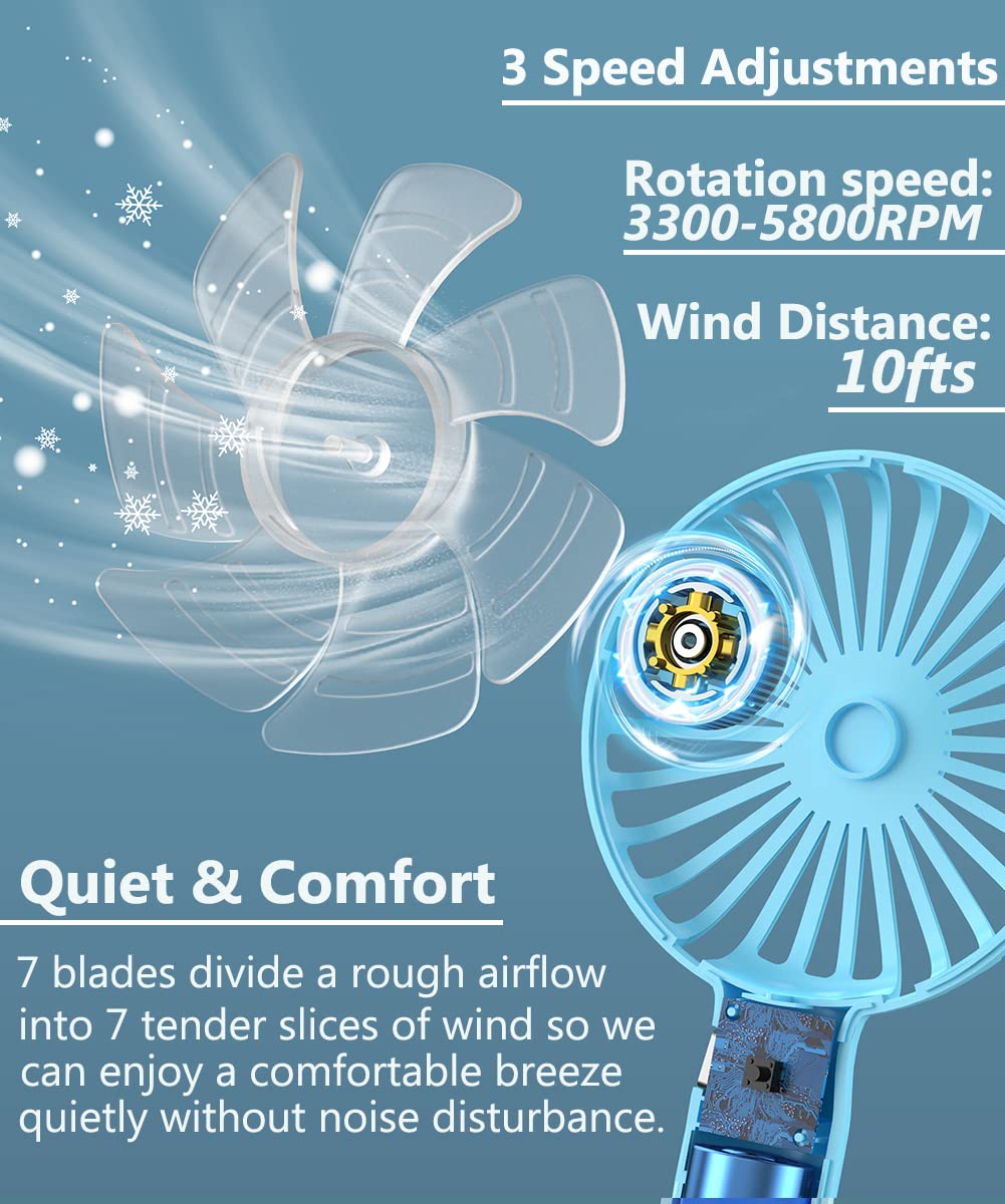 HonHey Mini Handheld Fan - Rechargeable Battery Operated, 3 Speed Adjustable Portable Fan for Women, Girls & Kids - Perfect for Travel, Office, Home & Outdoor Activities (Pink, 1 Pack)