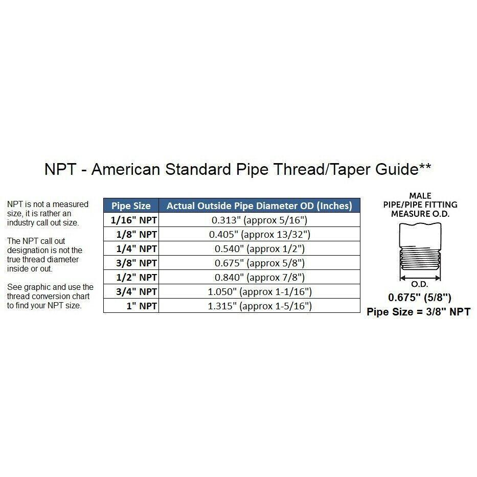 Brass NPT Thread Temperature Probe & Push-In Radiator Fin Sensor for HVAC, Automotive, and Industrial Temperature Monitoring