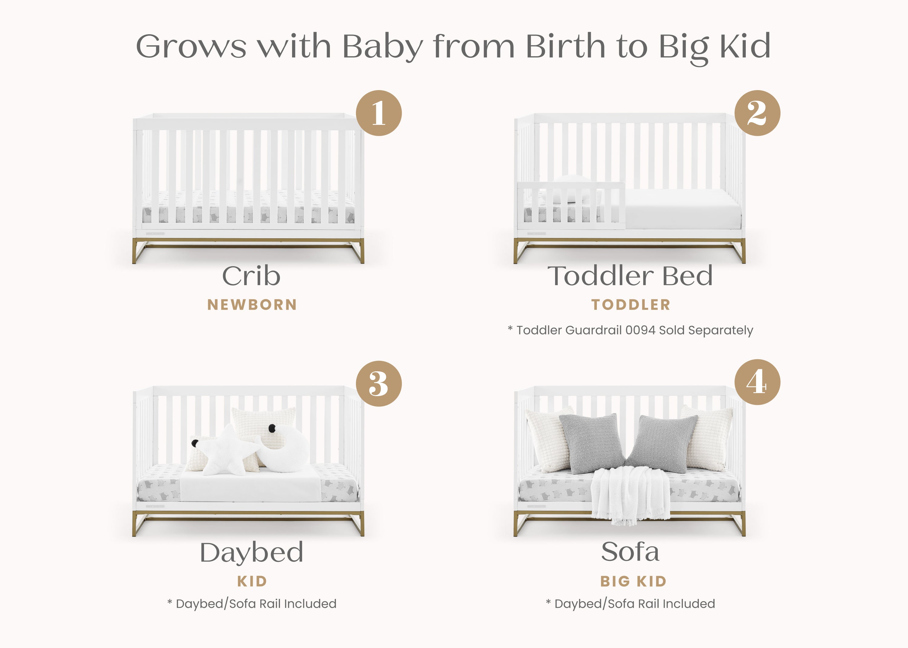 Convertible Jade 4-in-1 Baby Crib - Nursery Bed with Toddler Rail, Daybed & Full-Size Frame | Perfect for Newborns to Teens, Modern Nursery & Bedroom Decor