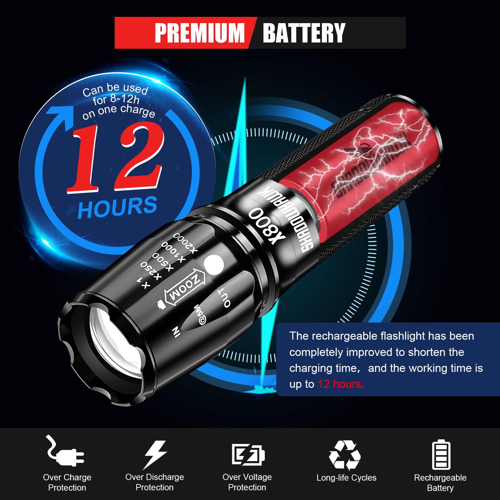 Shadowhawk X800 Ultra Bright 450,000 Lumen Rechargeable LED Flashlight - IP67 Waterproof Tactical Flashlight with 5 Light Modes & Zoom - Perfect for Outdoor Camping, Hiking, Emergency & Survival Gear