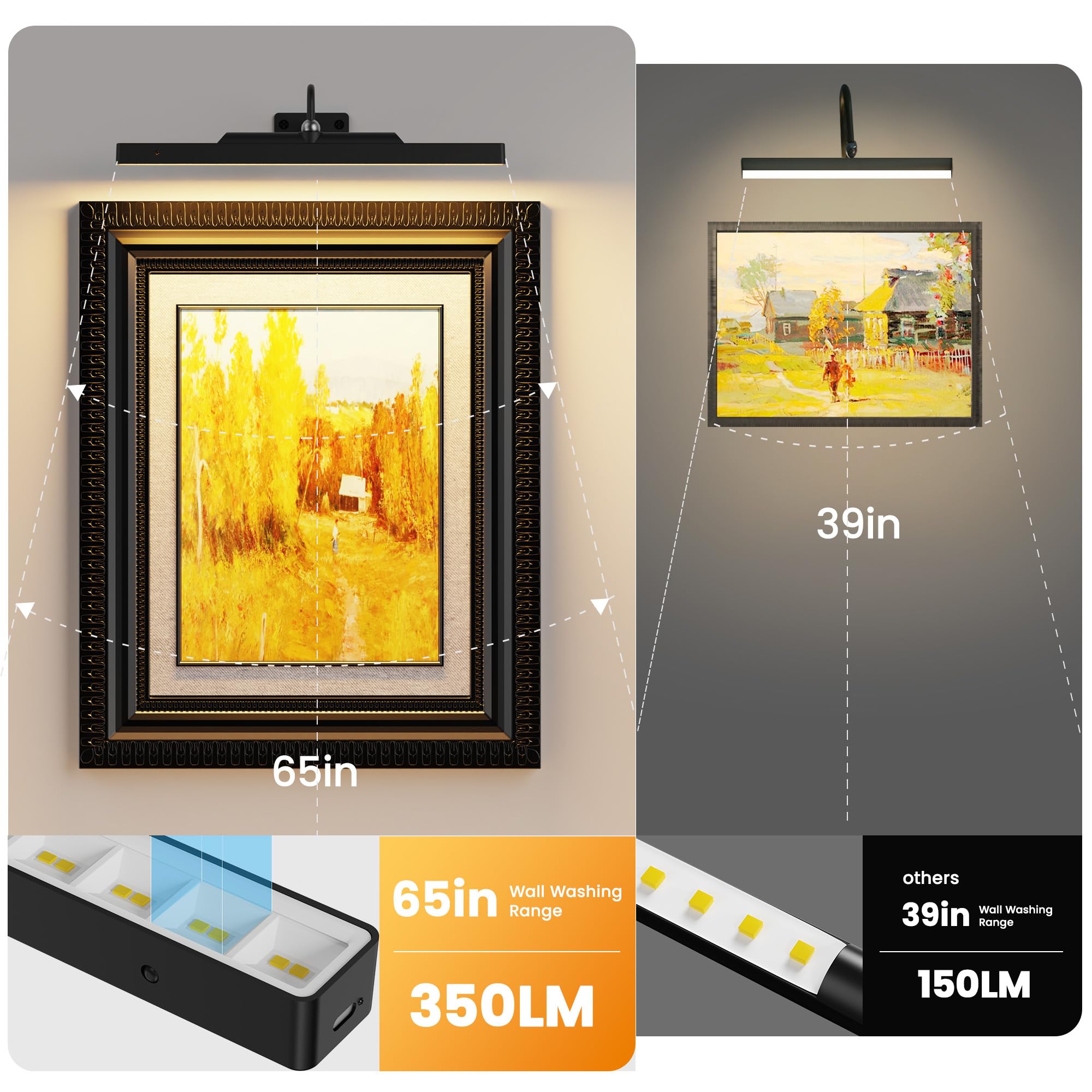 Dimmable Cordless Picture Light with Remote Control & Timer - Rechargeable 5000mAh Battery Wall Sconce for Artwork, Paintings, Photos & Portraits - 16 Inch Adjustable Gallery Lighting - Perfect for Home Decor, Museums & Art Displays (Black)