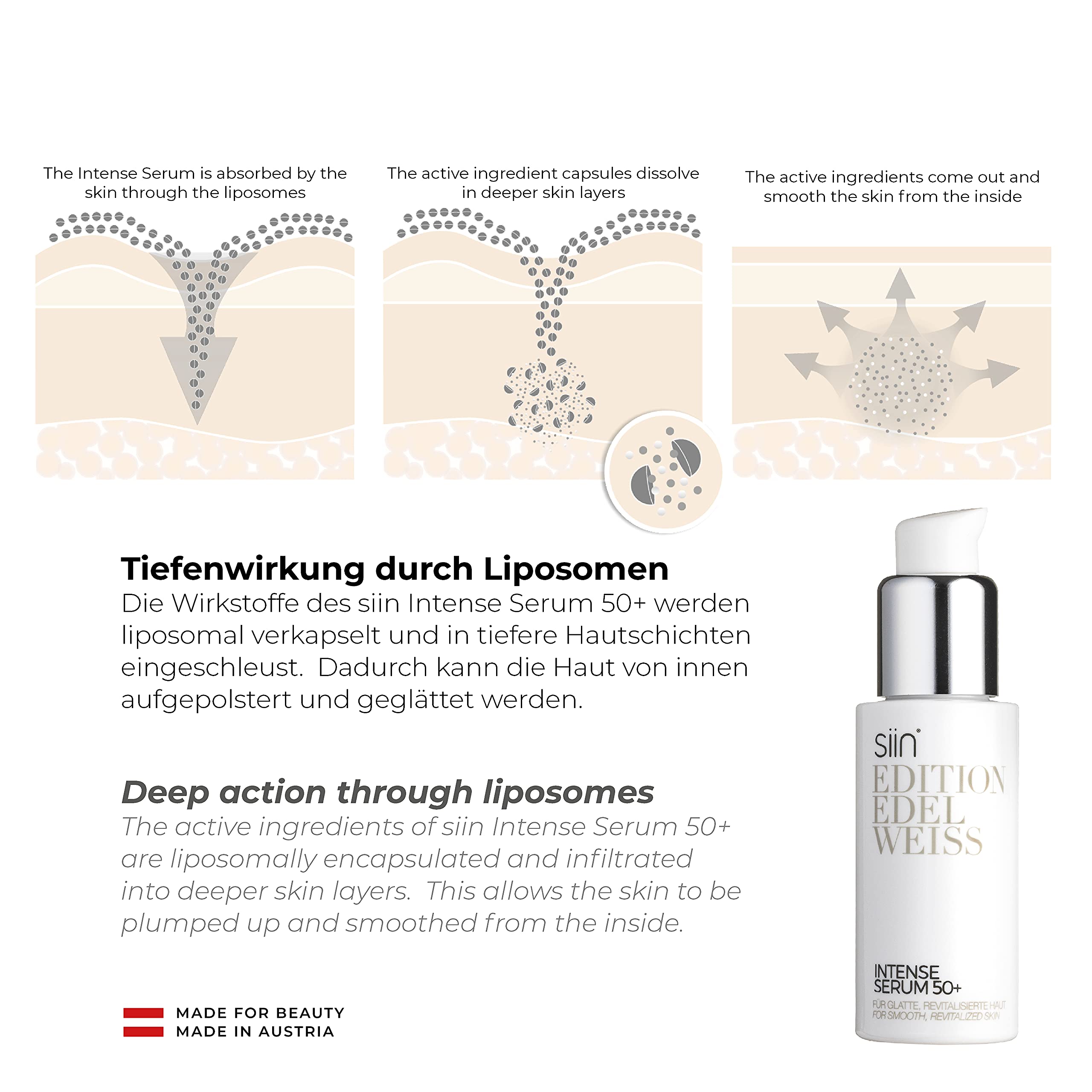 Premium Anti-Aging Face Cream for Mature Skin - Deep Pore Cleanser with Edelweiss, Hyaluronic Acid & Argireline - Tightens Skin, Refines Complexion & Boosts Collagen - Perfect for Daily Skincare Routine & Nighttime Rejuvenation