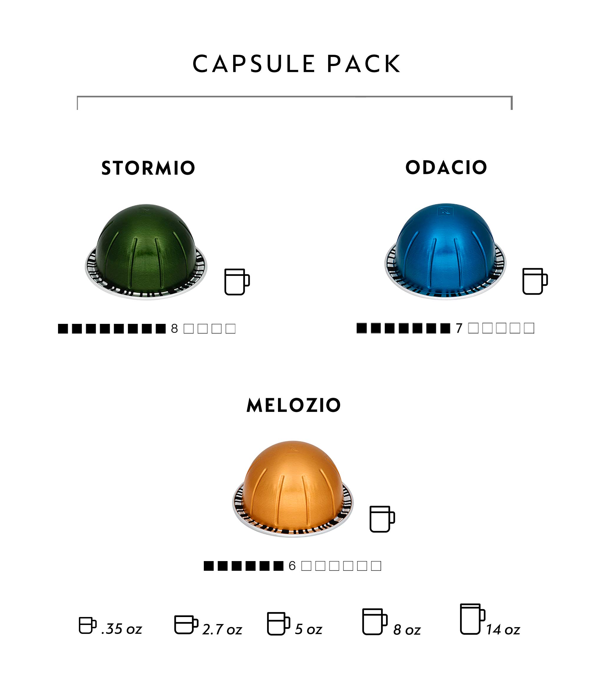 Breville Nespresso VertuoPlus Coffee and Espresso Machine - Premium Single-Serve Pod Brewer for Home & Office Use