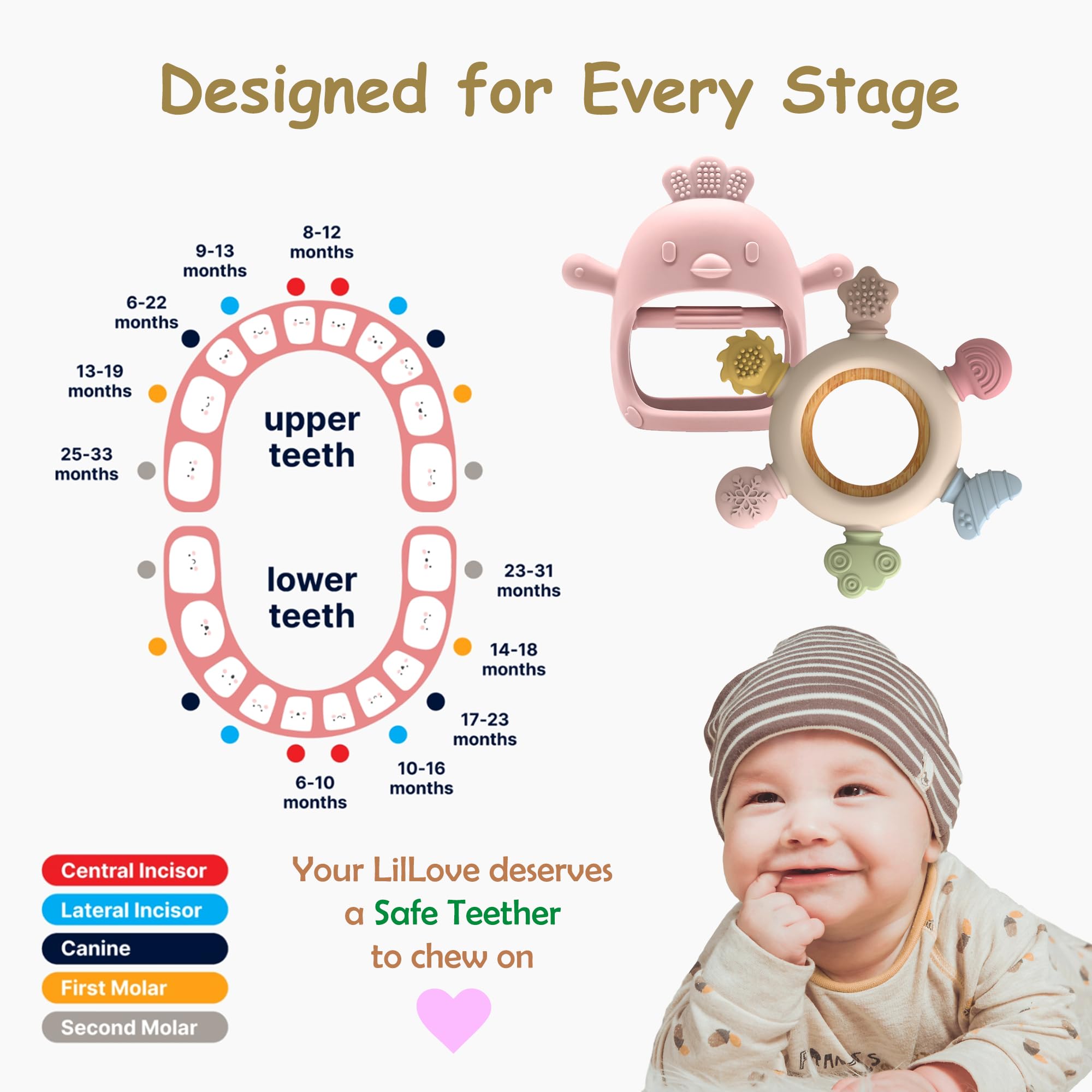 Komfy LilLove Baby Teething Toys - No Drop Teether & Ring Teether for Infant Teething Relief (0-12 Months) | Non-Toxic, BPA-Free & CPC Certified | Perfect for Soothing Sore Gums at Home or On-the-Go - 2 Pack Set